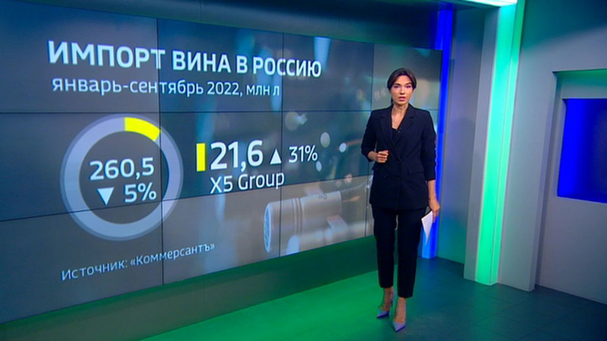 X5 Group стала крупнейшим импортером алкоголя в Россию