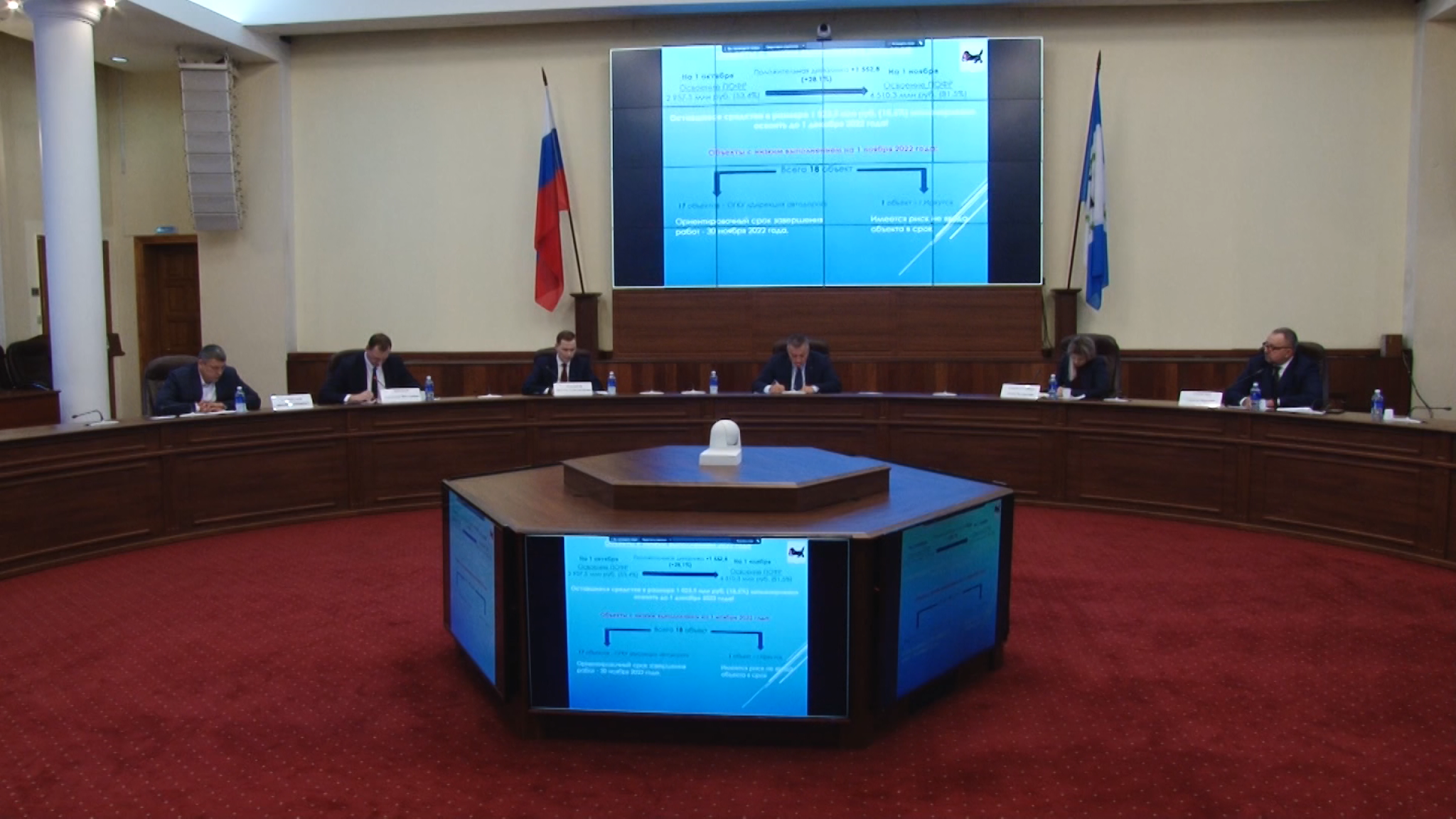108 участков дорог отремонтируют в Иркутской области до конца года
