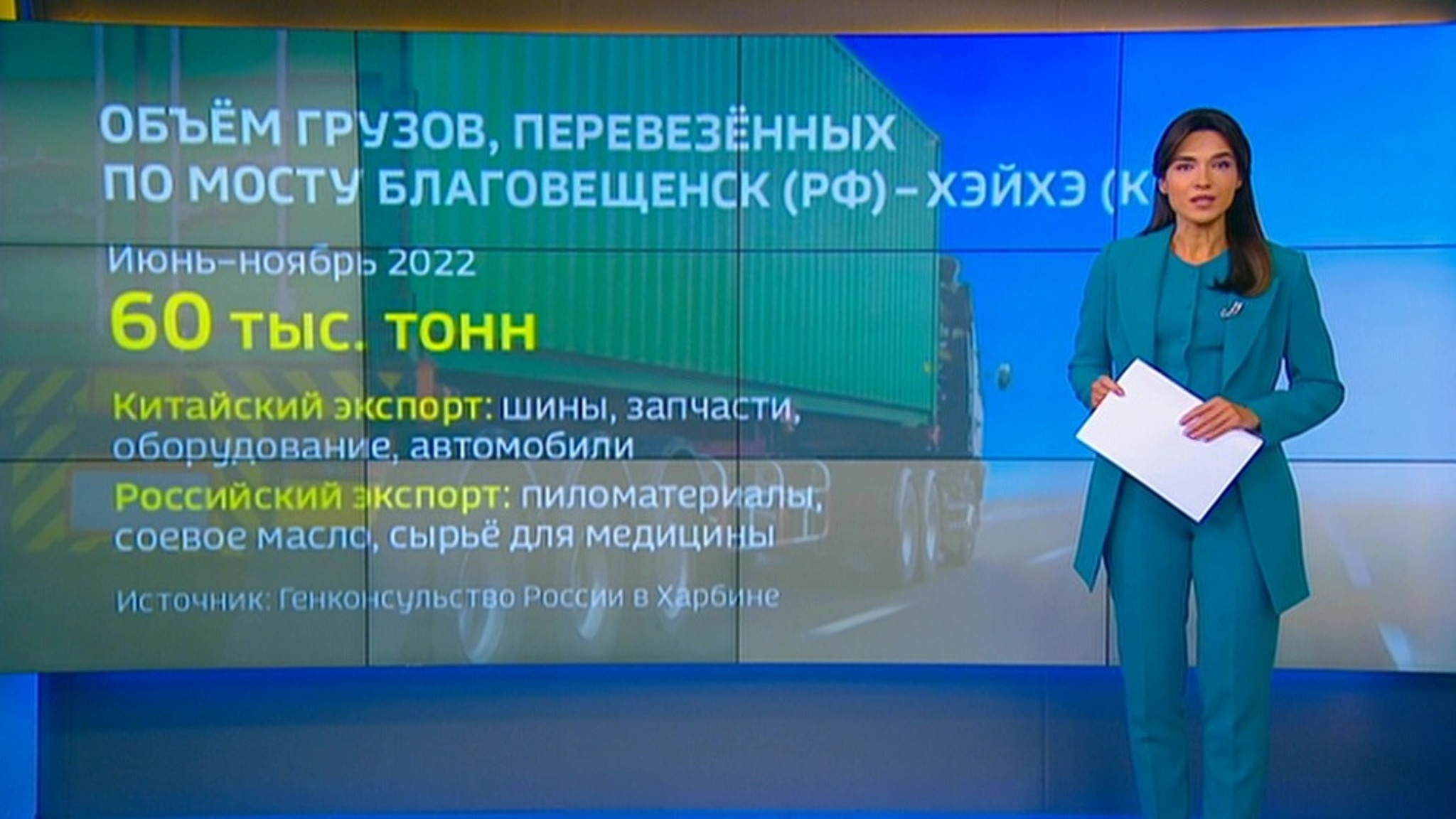 Россия добивается снятия ограничений на границе с КНР