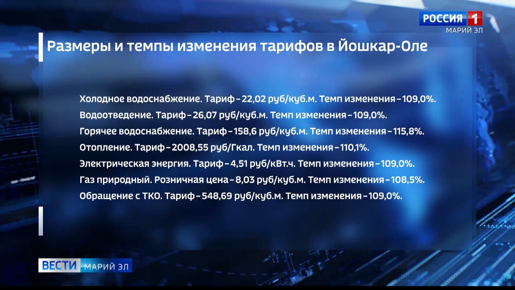 В Марий Эл начали действовать электронные полисы ОМС