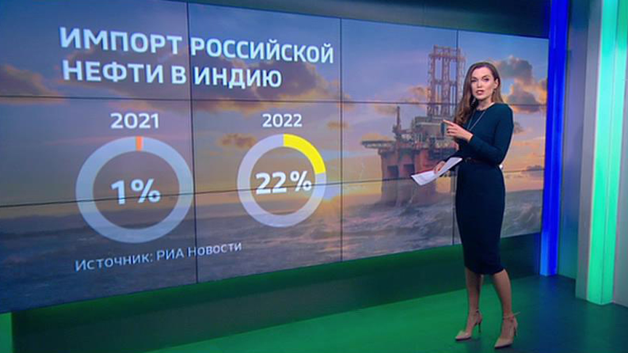 Индия начнет использовать нацвалюту в международных торговых расчетах