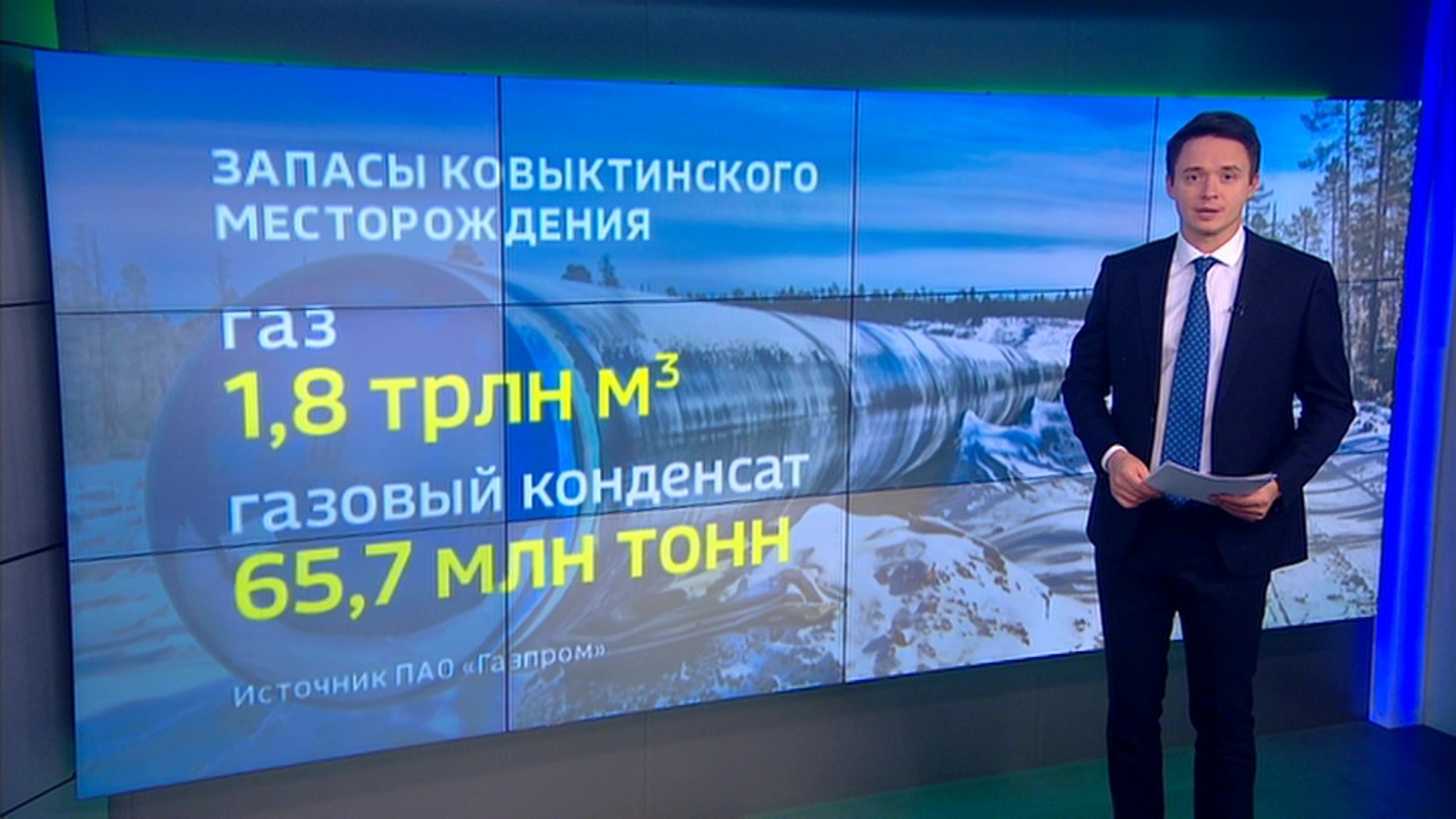 Путин принял участие в запуске Ковыктинского месторождения