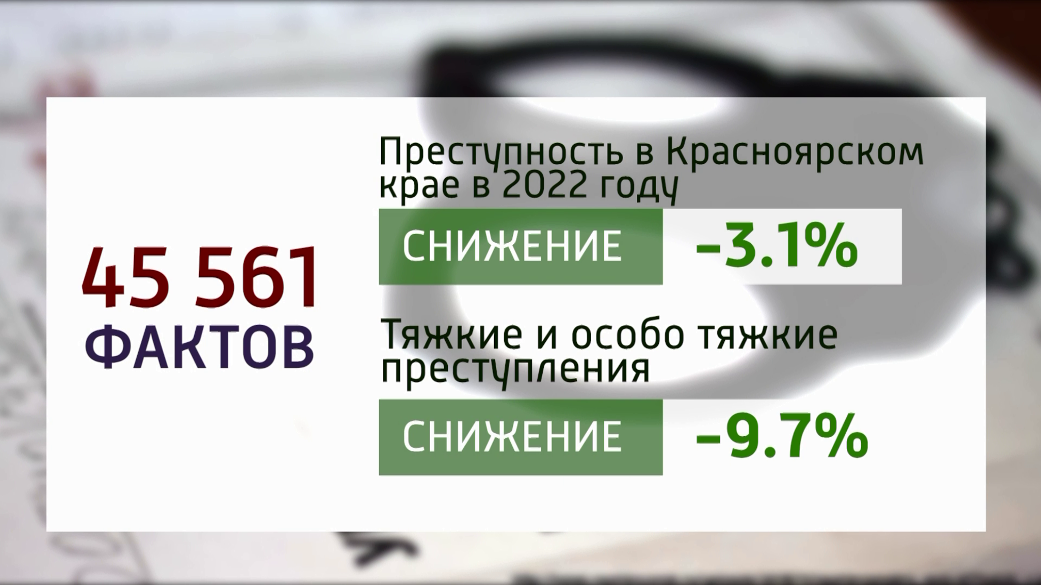 В Главном управлении МВД по краю подвели итоги работы полиции за прошлый год