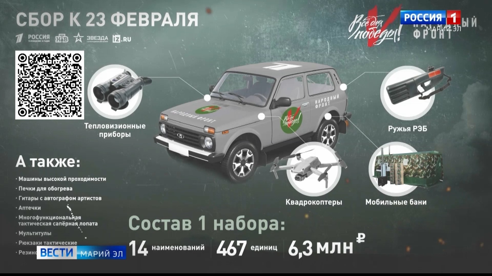 22 февраля в Марий Эл пройдёт благотворительный телемарафон «Всё для победы!».