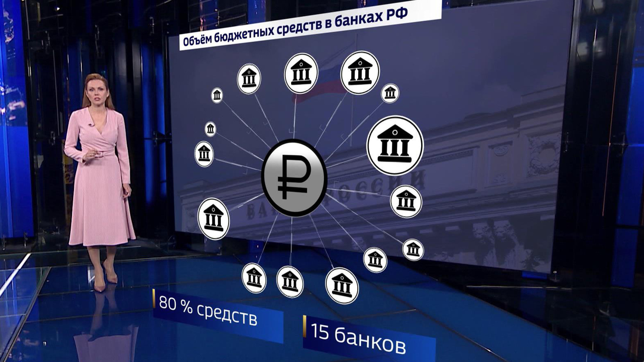 Куда развернулись денежные потоки