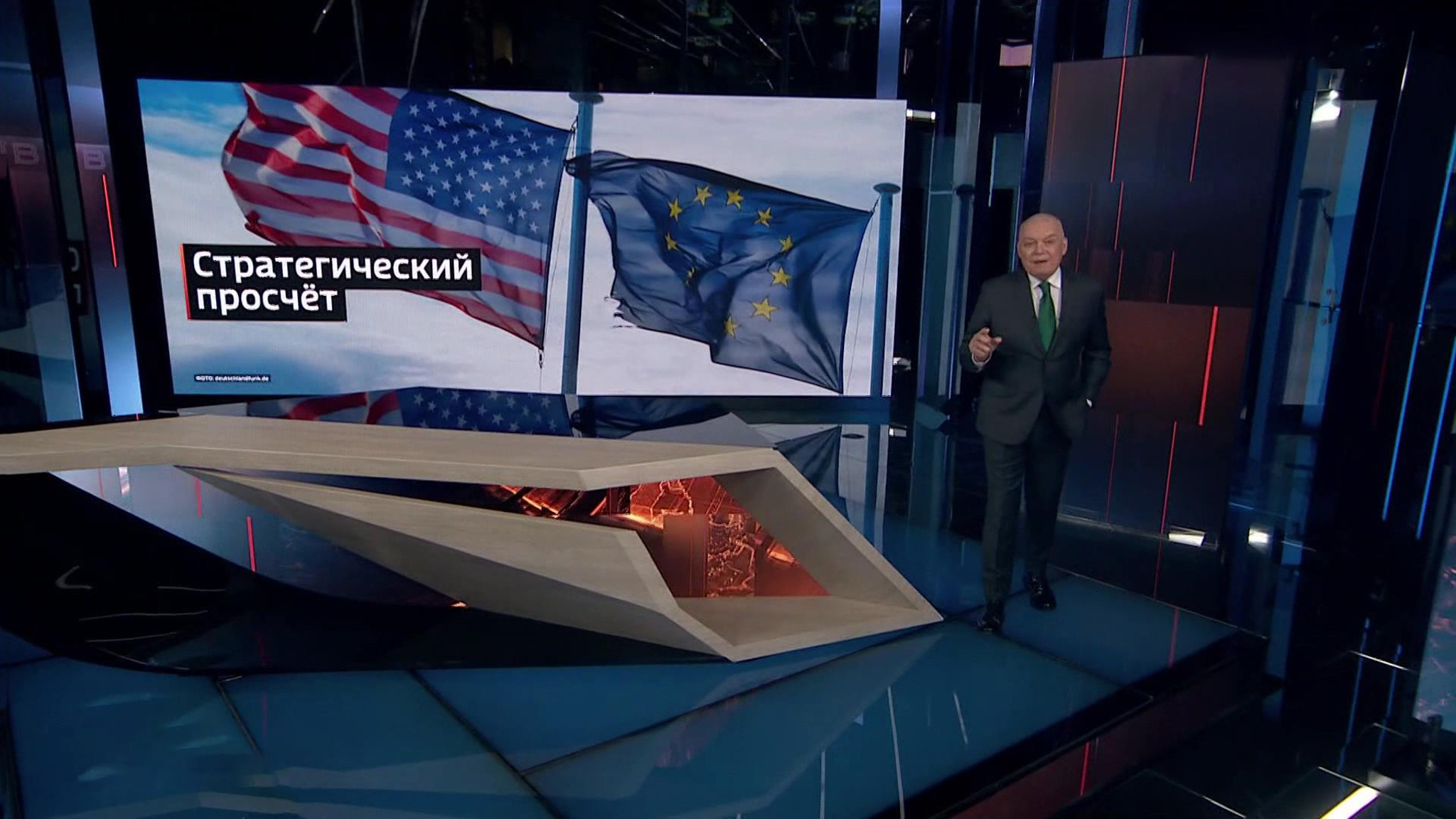 Санкции как грандиозный стратегический просчет
