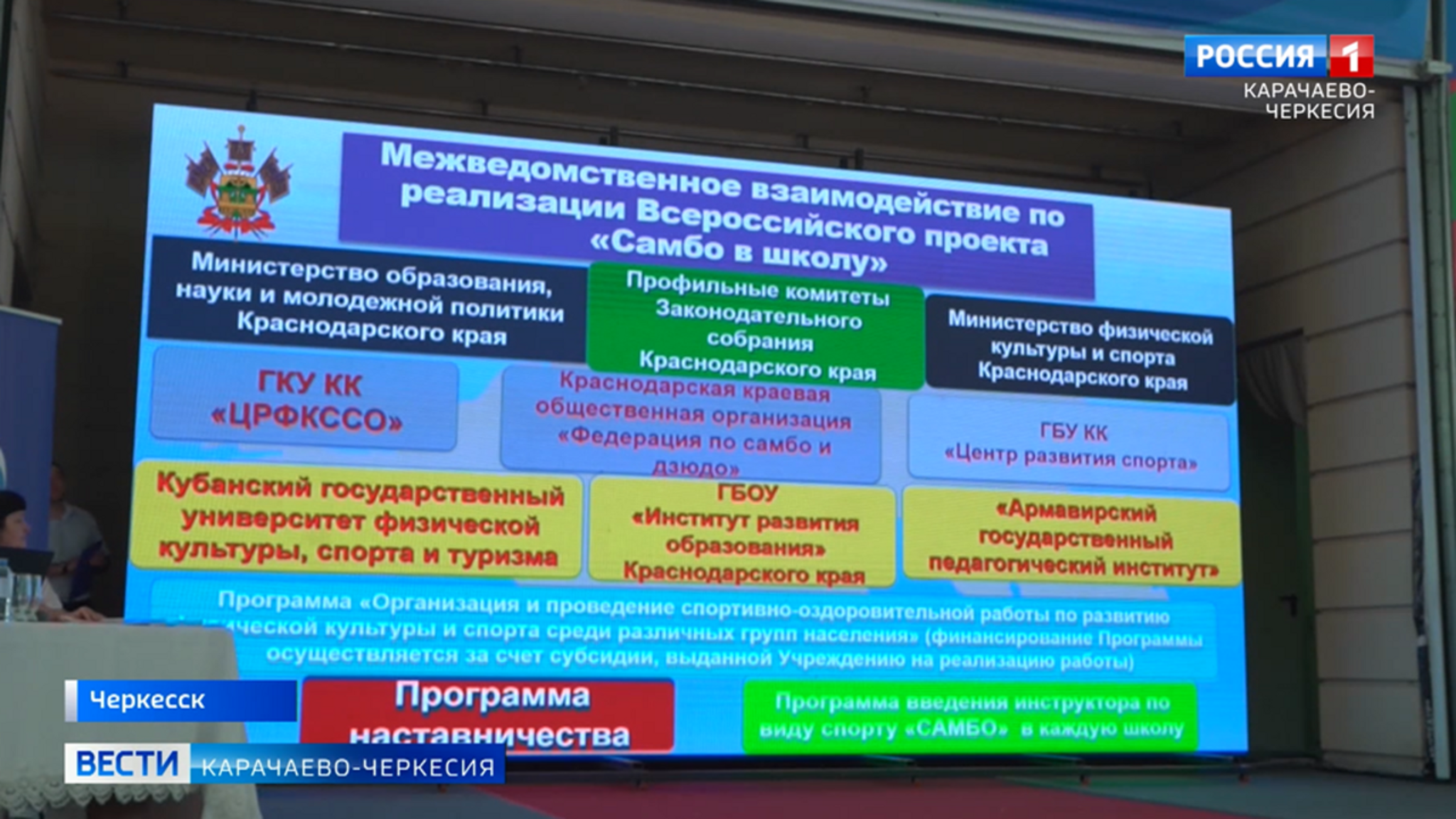 В Черкесске прошёл региональный форум, посвящённый 85-летию самбо