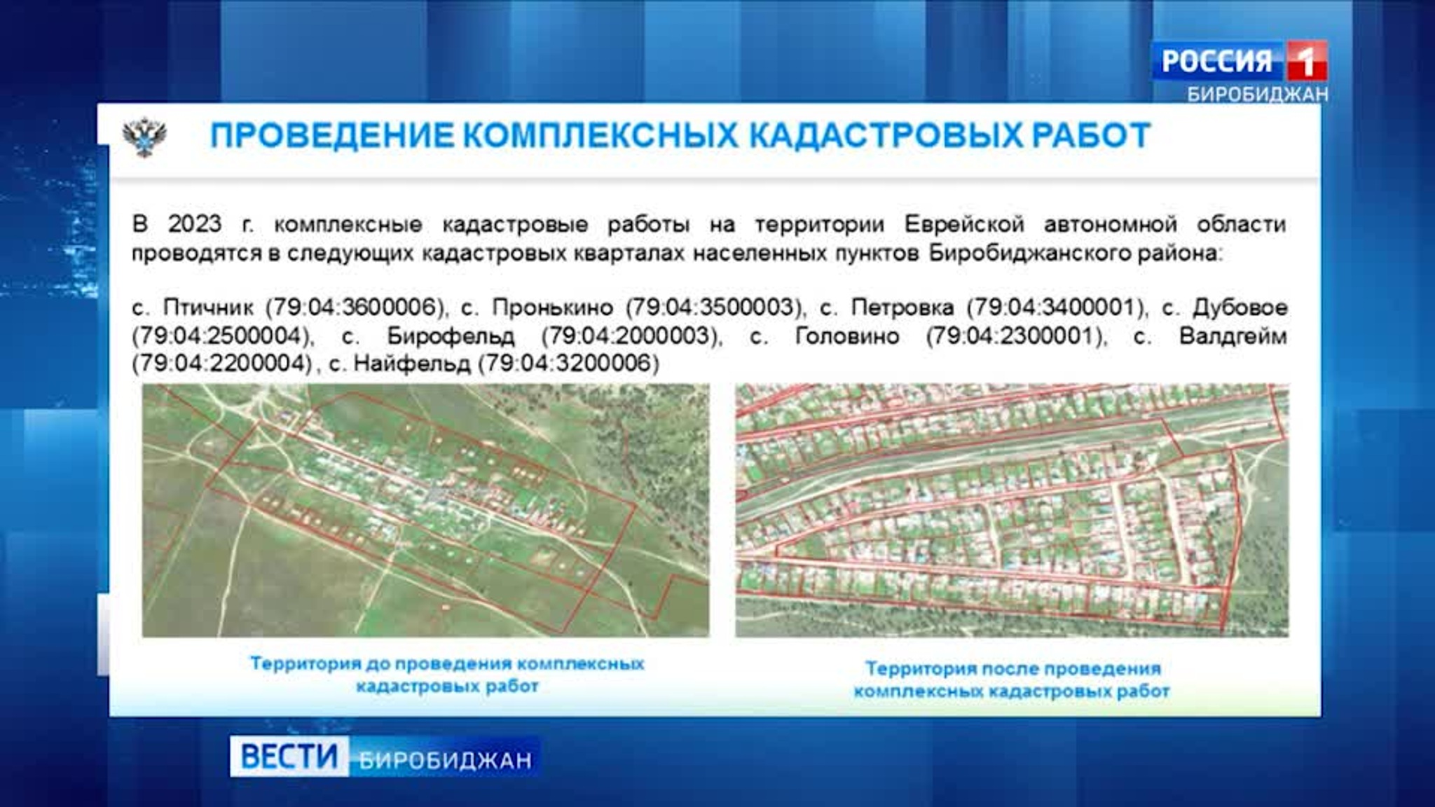 Право собственности. Проведение комплексных кадастровых работ.