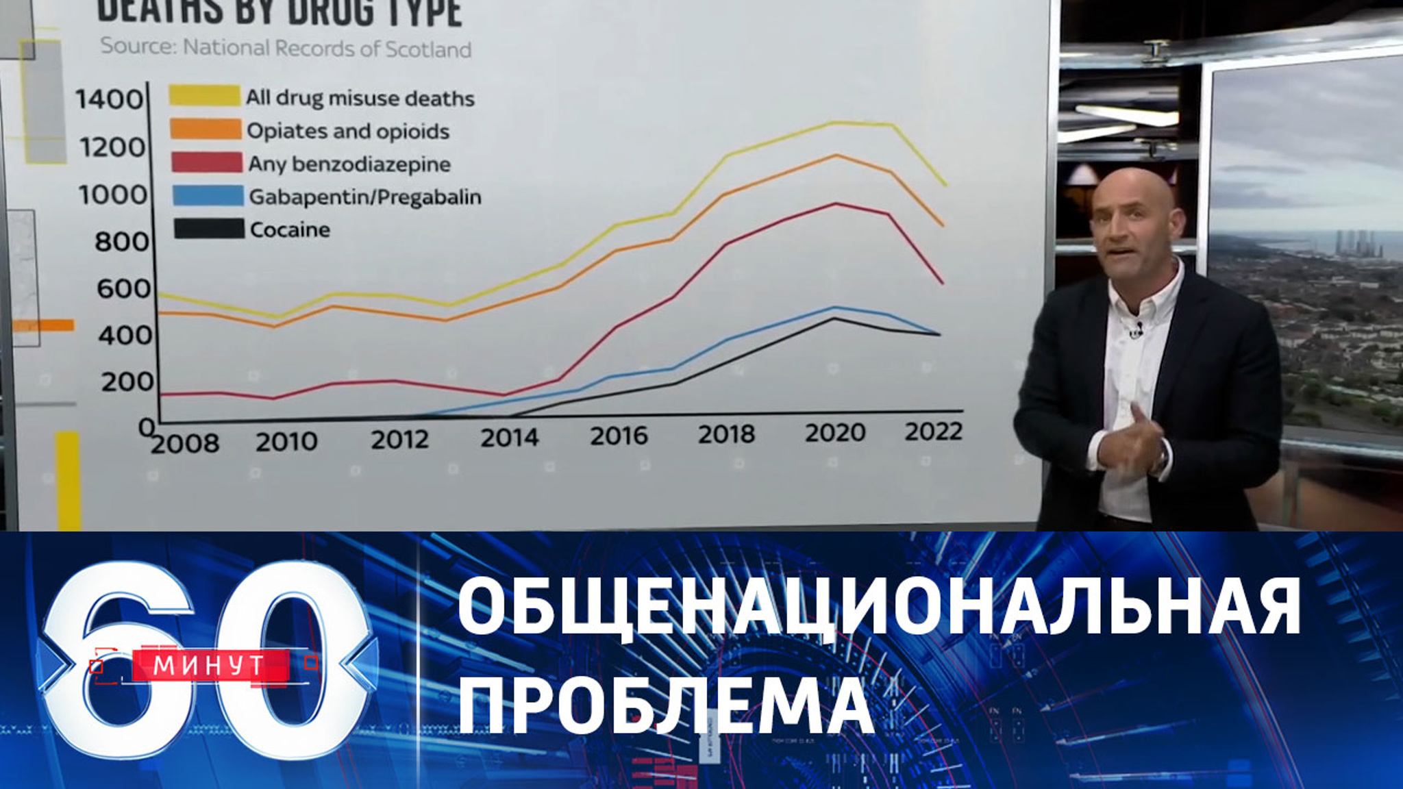 Наркотики заменили алкоголь в Шотландии