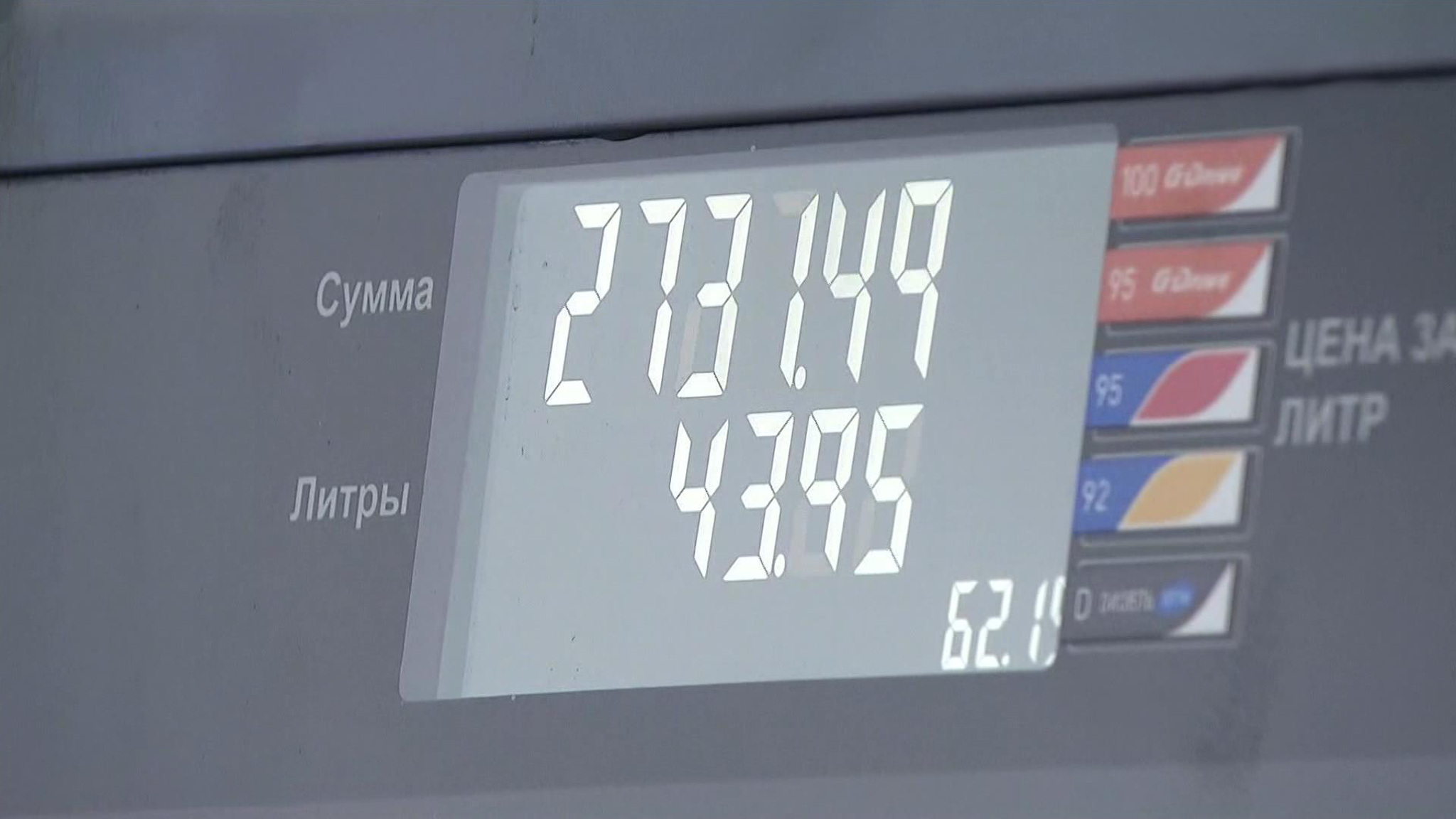 Мишустин обсудил цены на бензин и дизтопливо