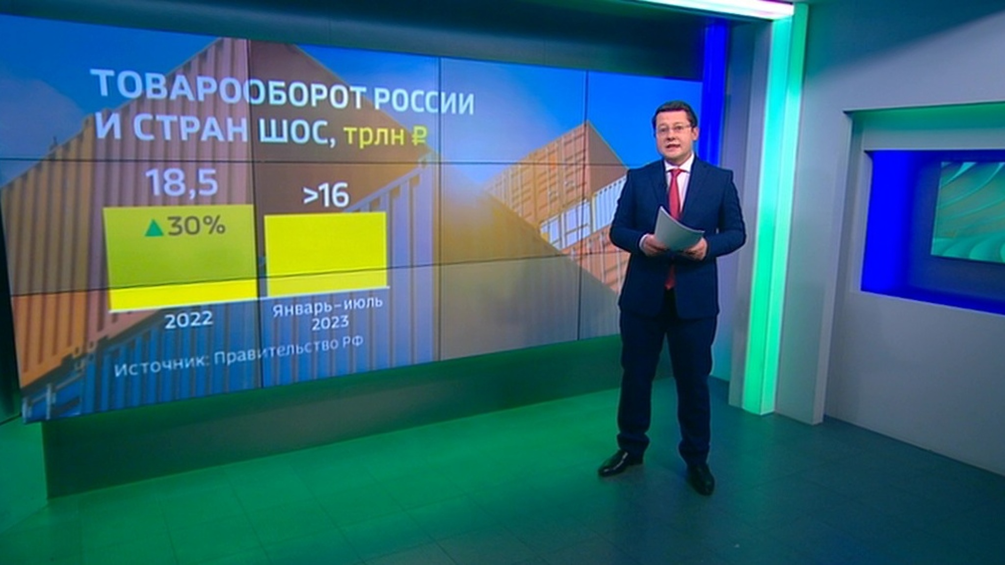 Члены ШОС подтвердили приверженность принципам многополярного мира