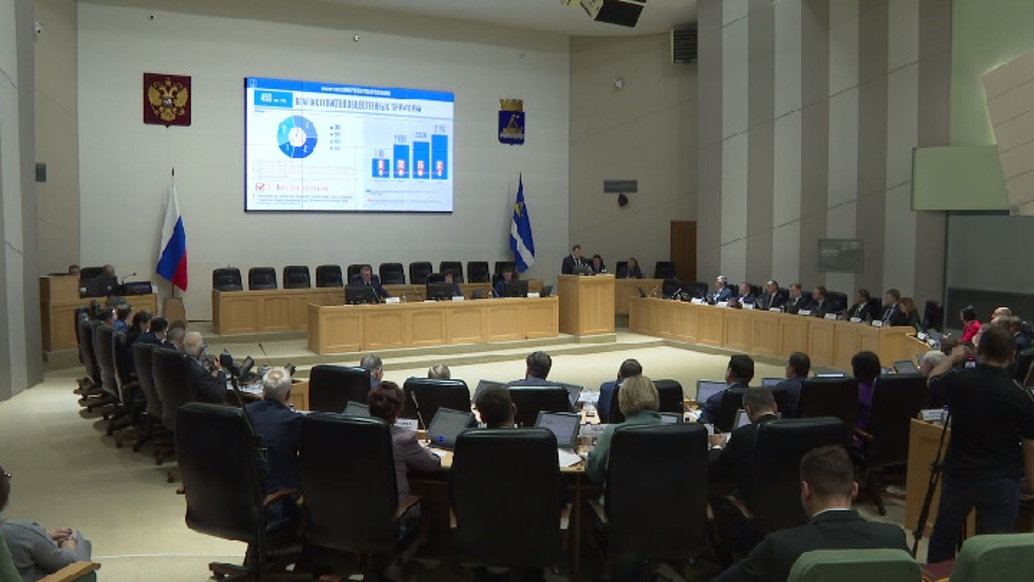 Бюджет-2024 Тюмени утвержден с дефицитом