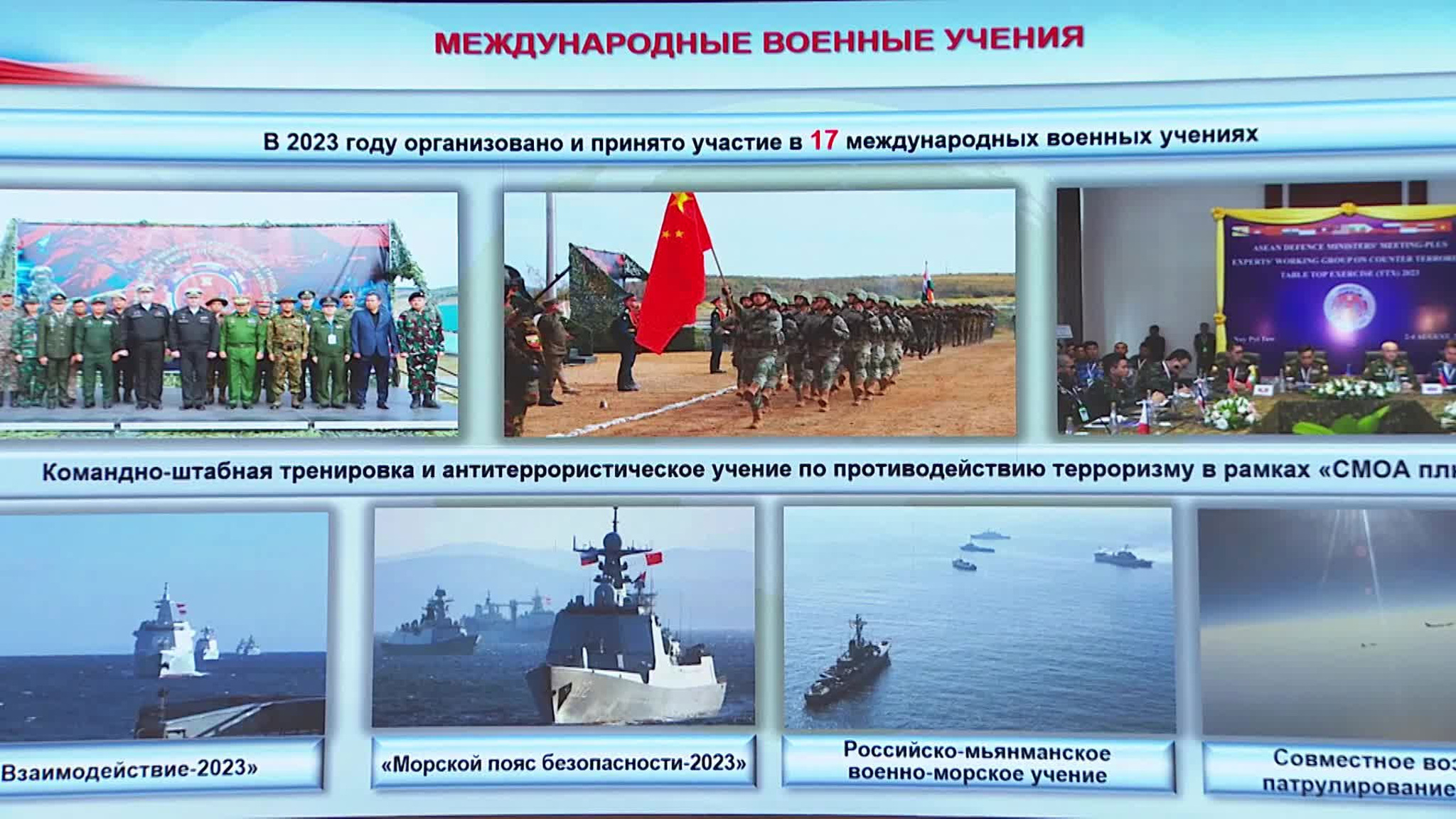 Важным итогом года для армии России стало отражение контрнаступа