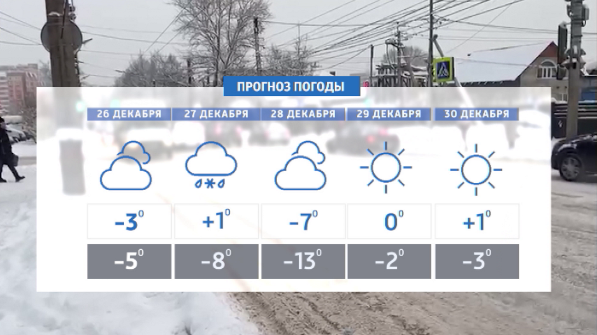 Какой будет погода в новогоднюю ночь?
