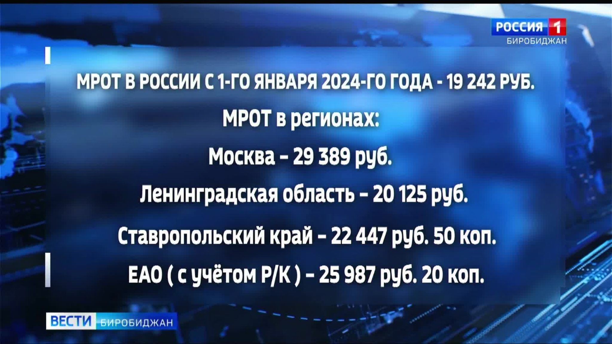 Январь 2024-го принес в жизнь россиян ряд новшеств