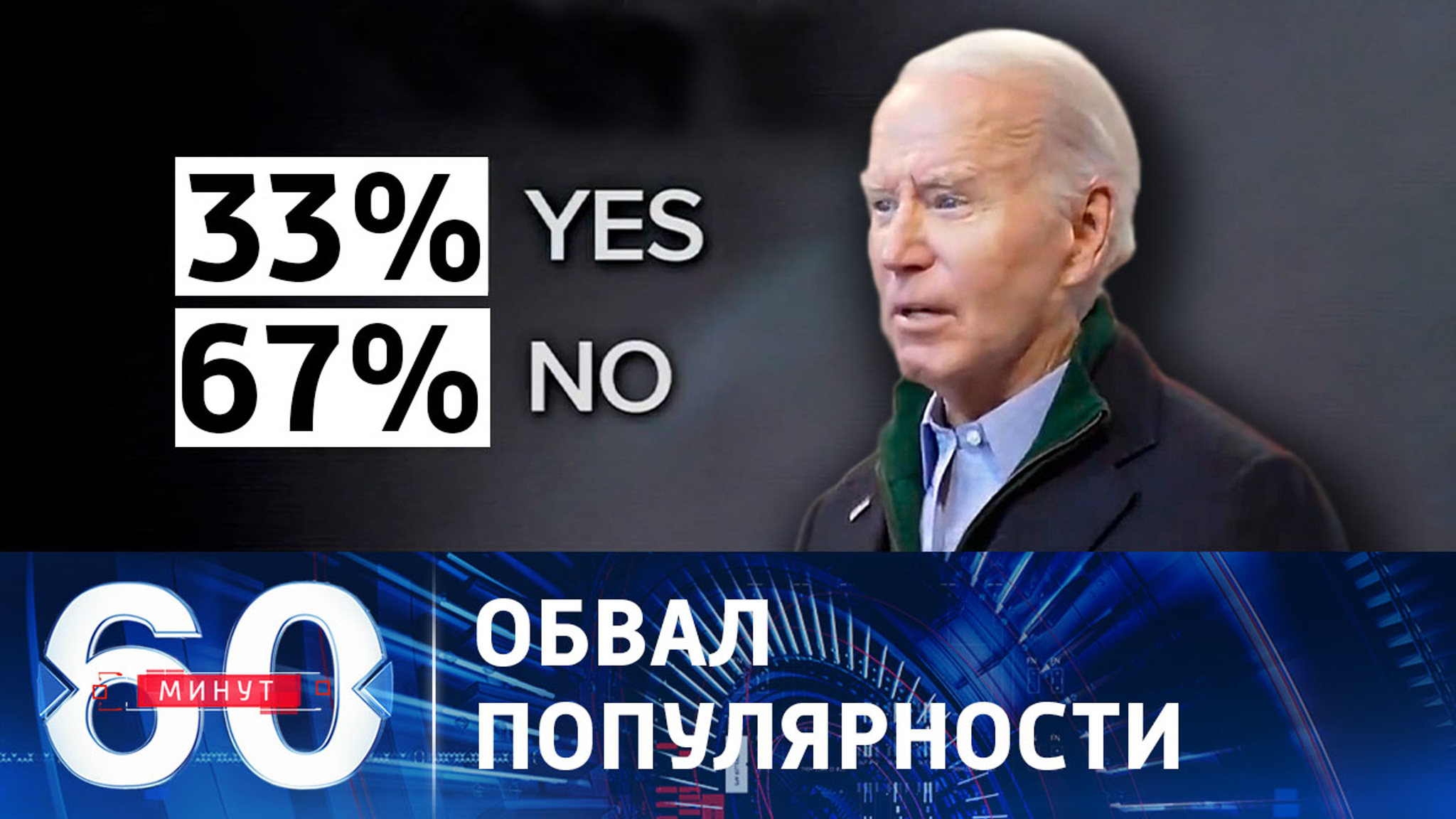 Рейтинг одобрения Байдена упал до 33%