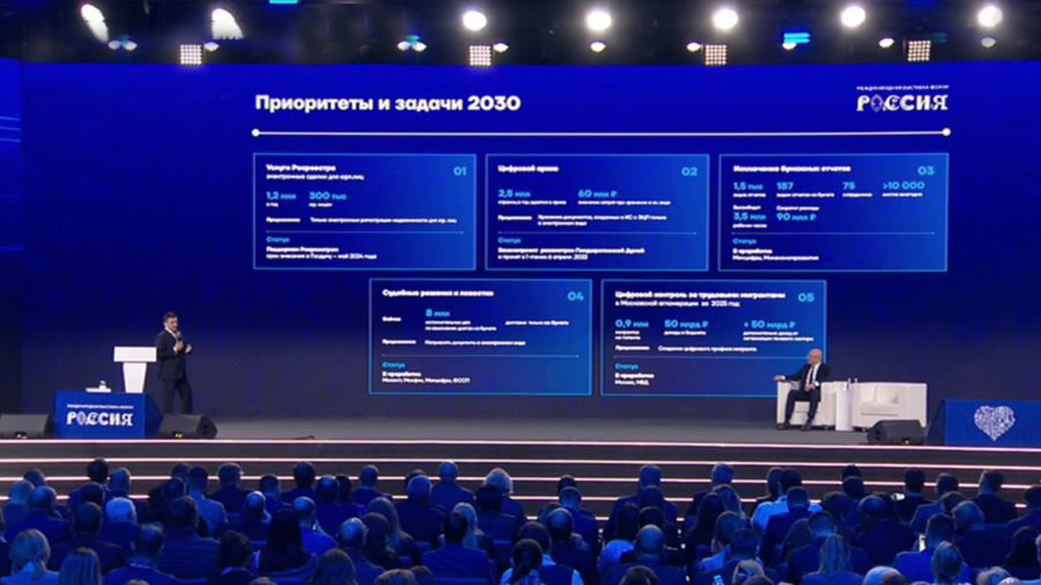 Регионы России представили свои IT-разработки на ВДНХ