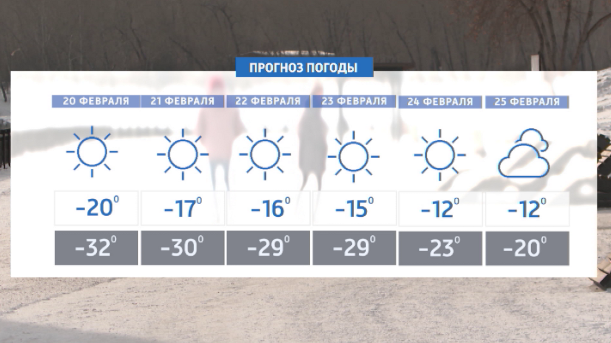 Февраль: зима не отступает
