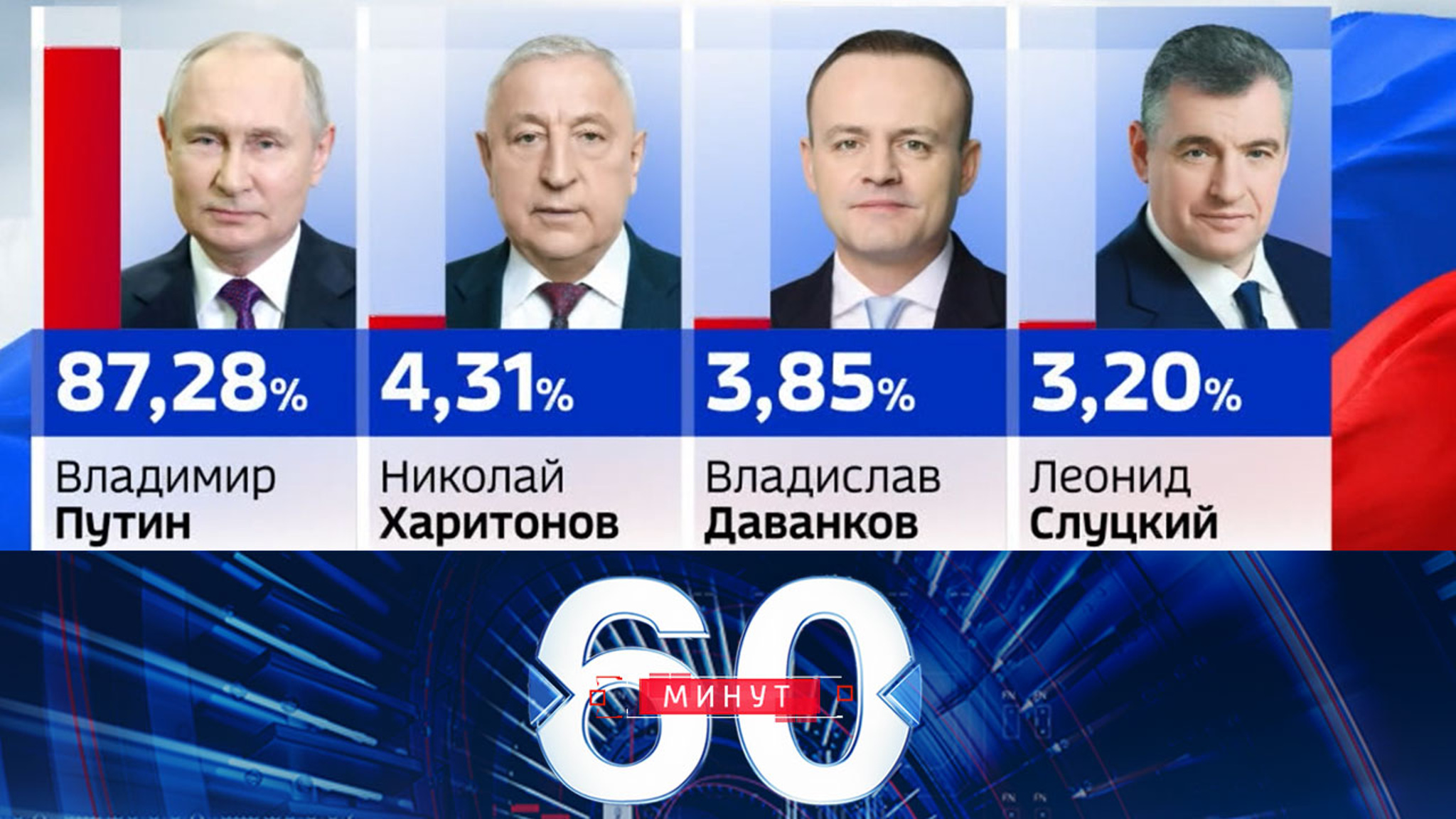 Суверенизация общественного и политического сознания