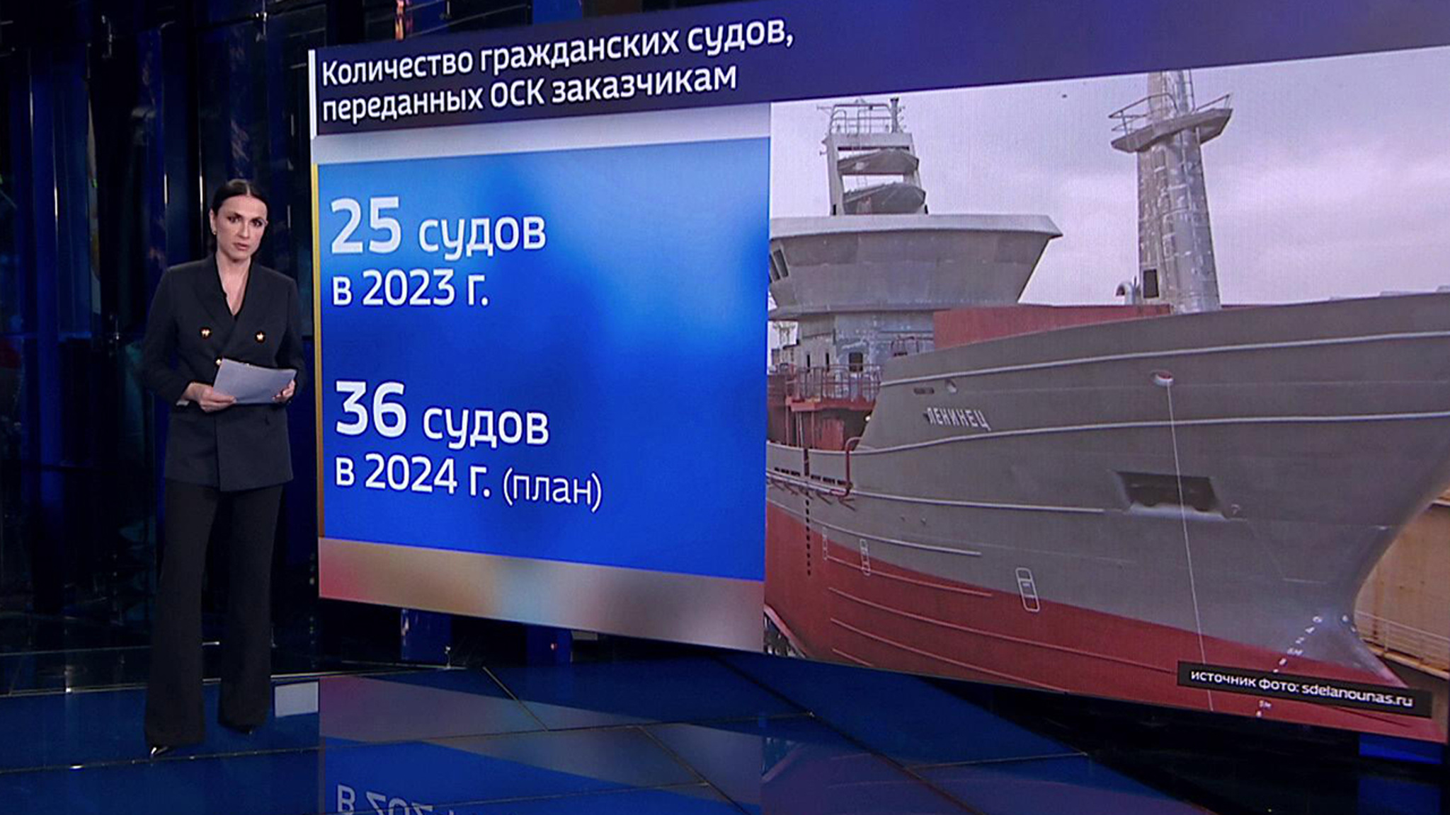 Как развивается российское судостроение в условиях ограничений