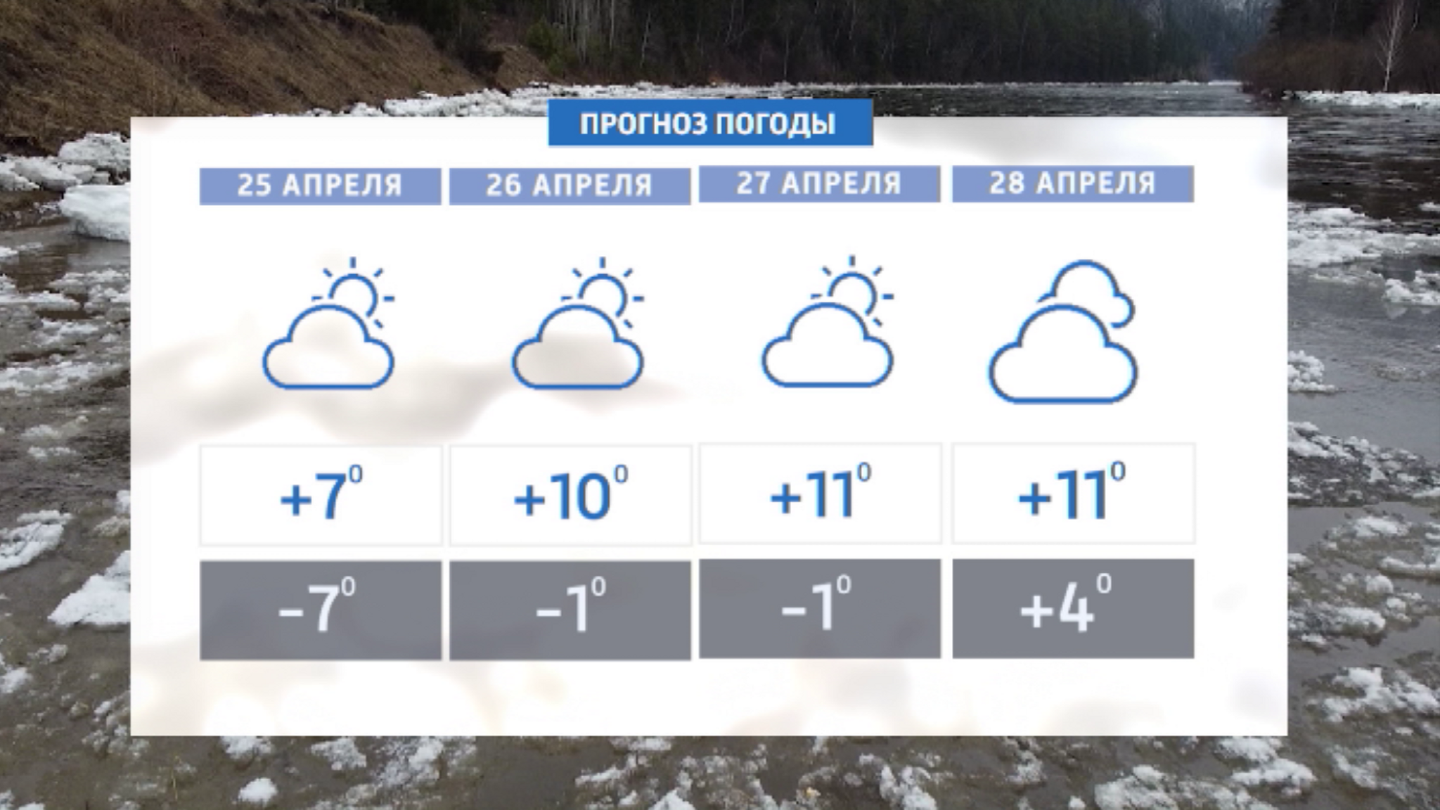 За окном снова минусовые температуры и снег