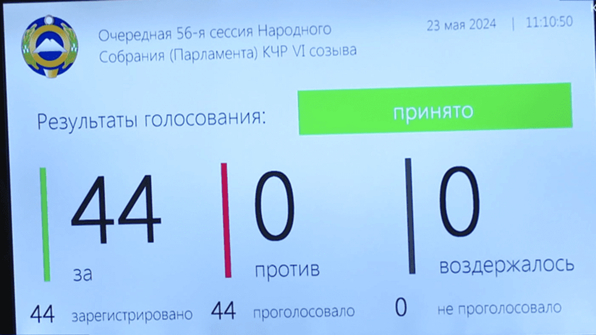 Глава Карачаево-Черкесии принял участие в заседании депутатов регионального парламента