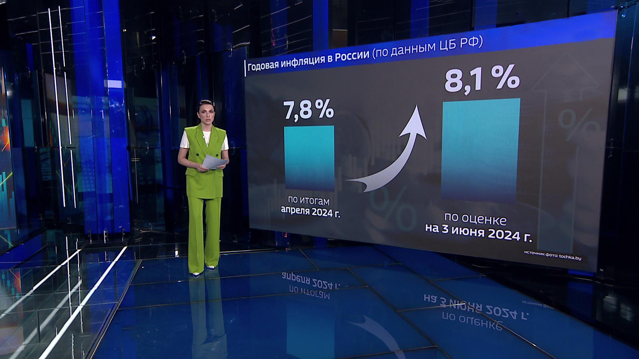 ЦБ снова не стал менять ключевую ставку