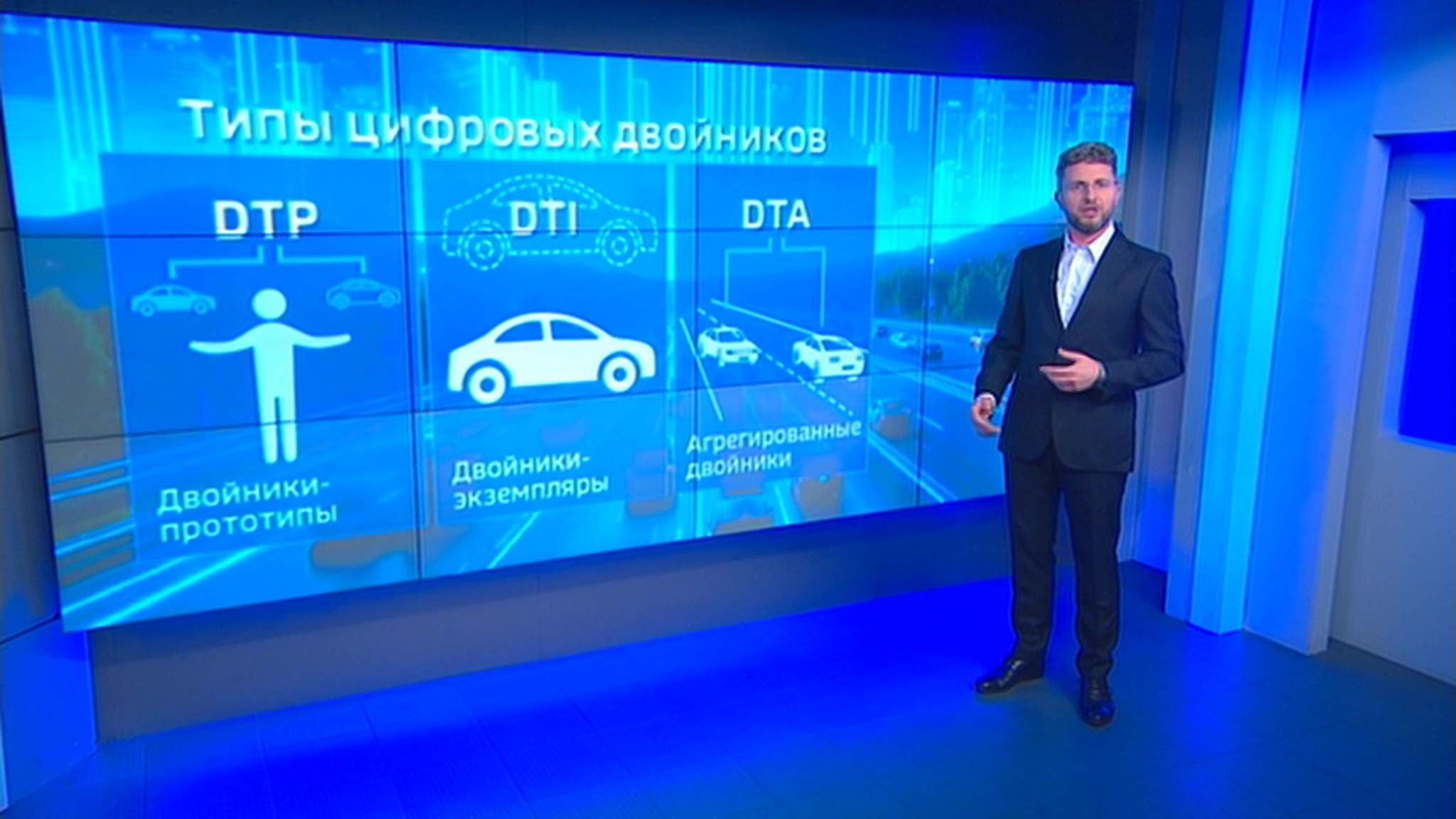 Цифровые двойники