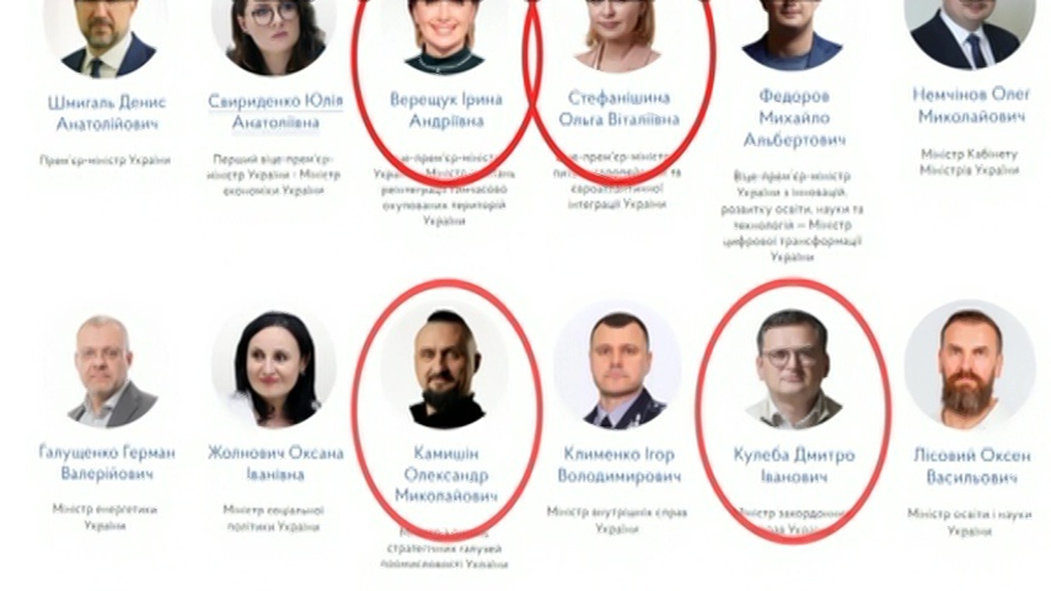 Министры бегут из украинского правительства
