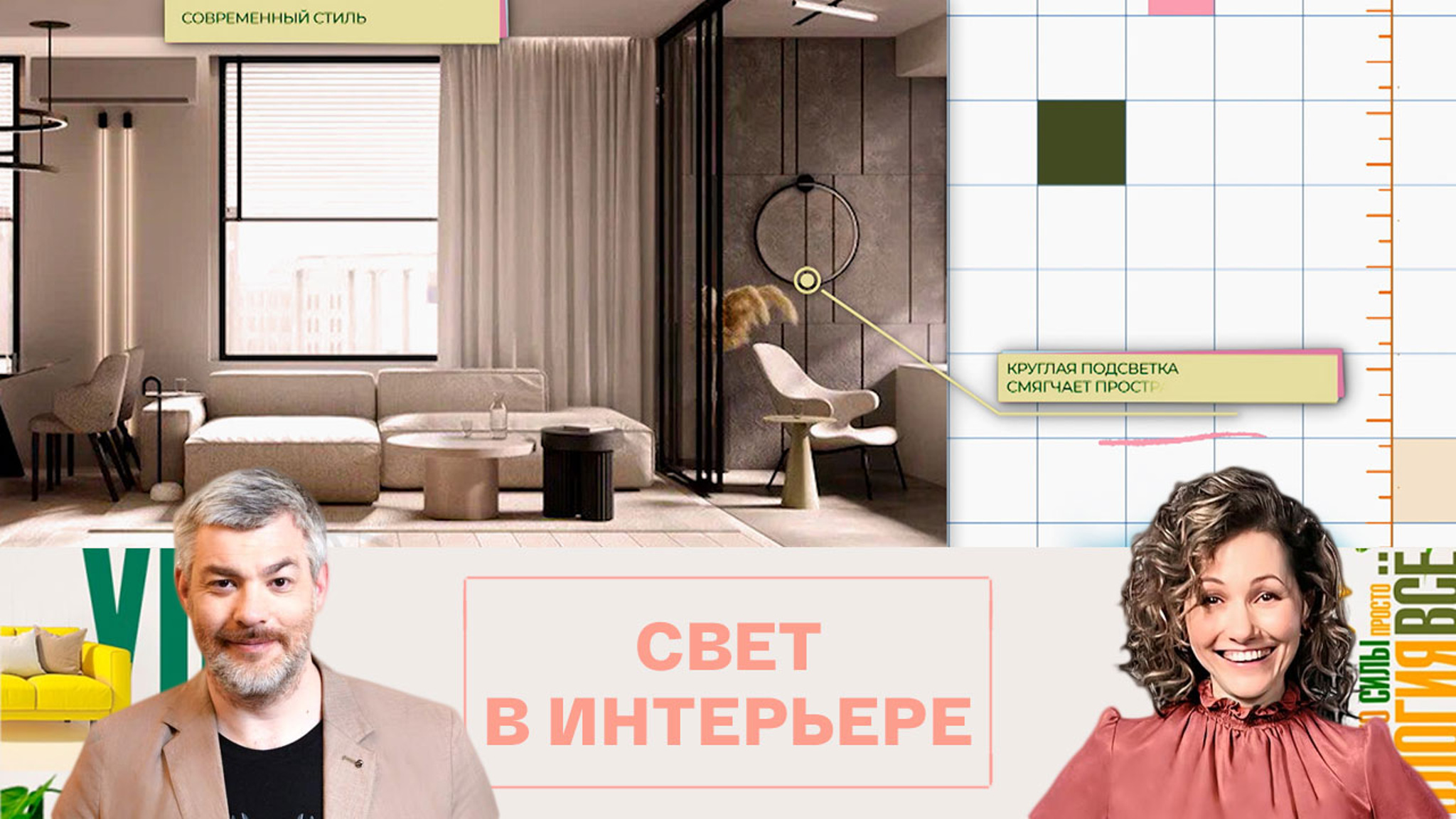 Как правильно сочетать разные типы освещения в комнате