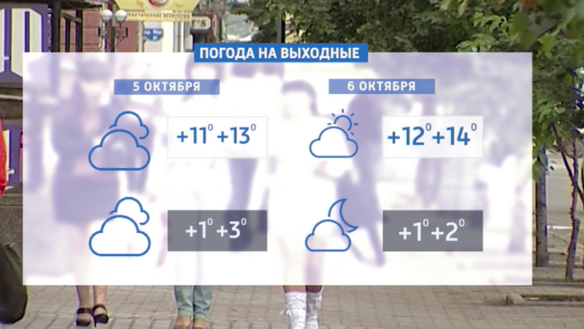 После холодного сентября красноярцы смогут отогреться