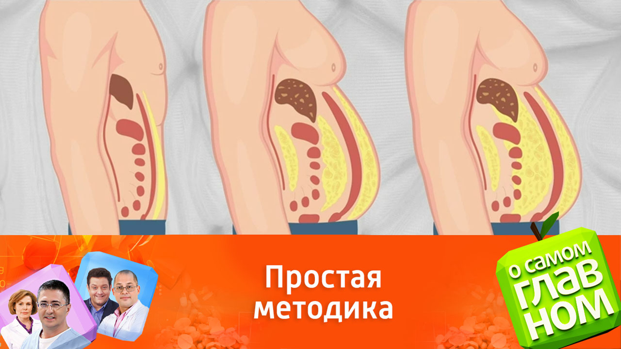 Как определить наличие висцерального жира