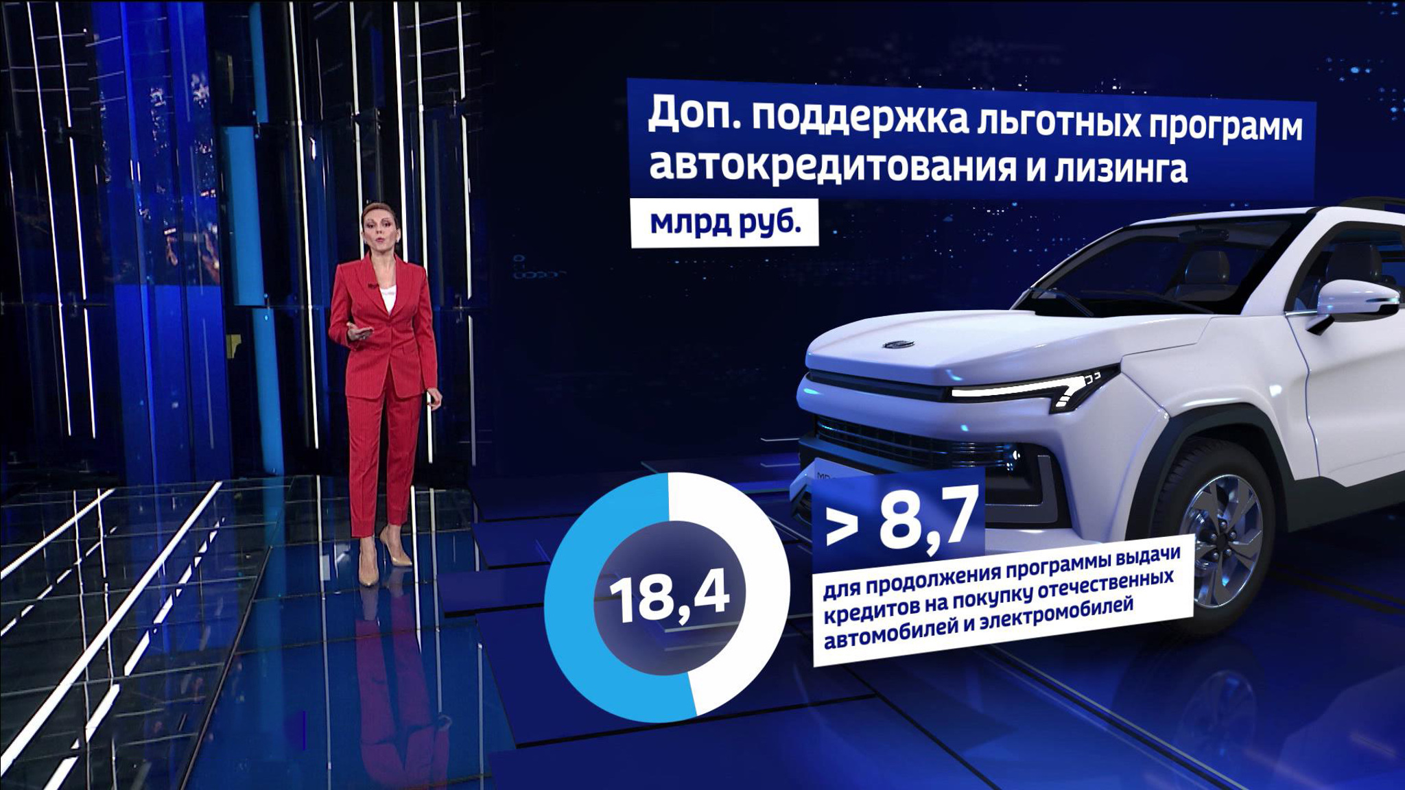 Кабмин объявил о новых мерах поддержки граждан и бизнеса