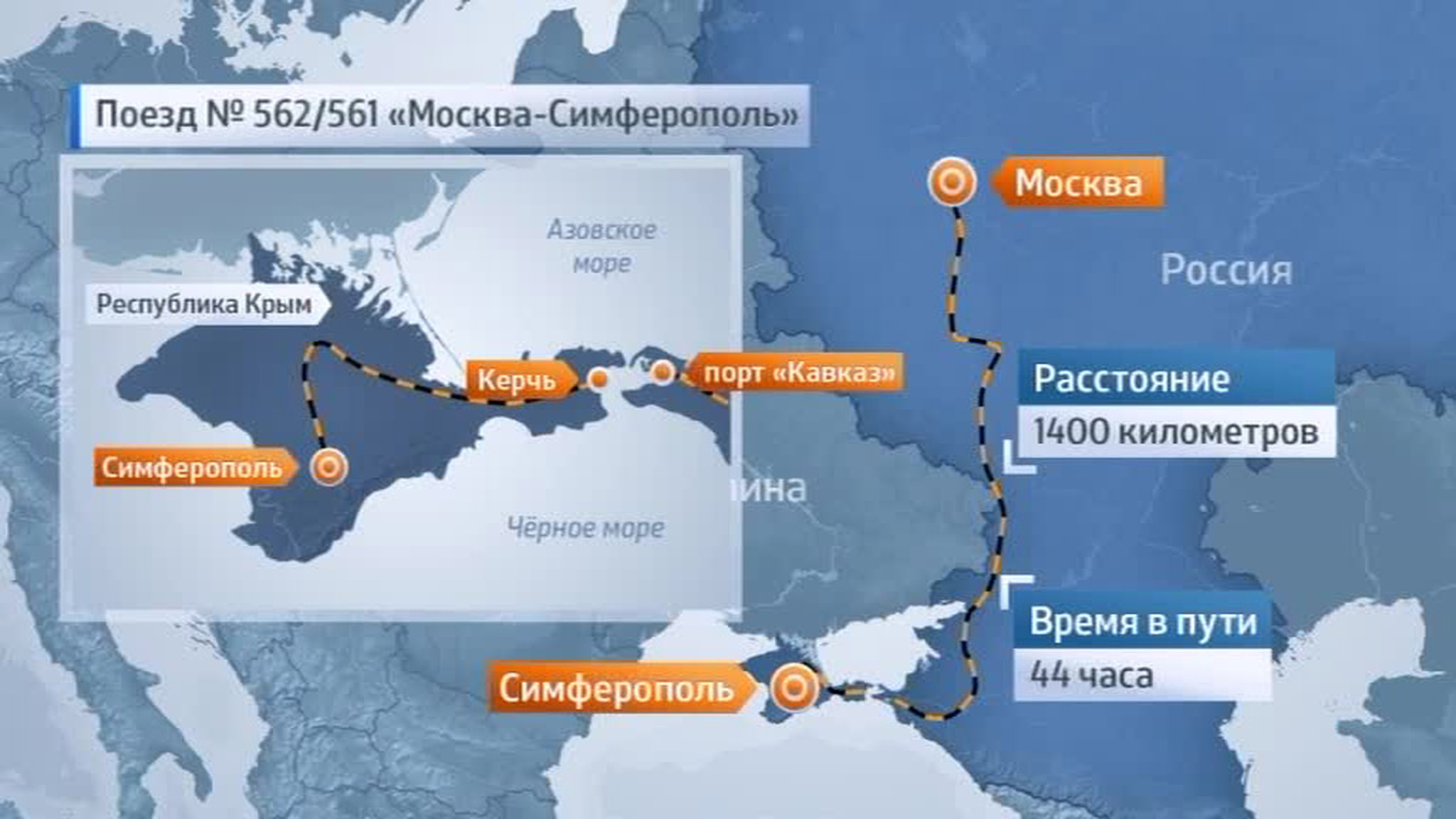 Из Москвы в Симферополь - на поезде