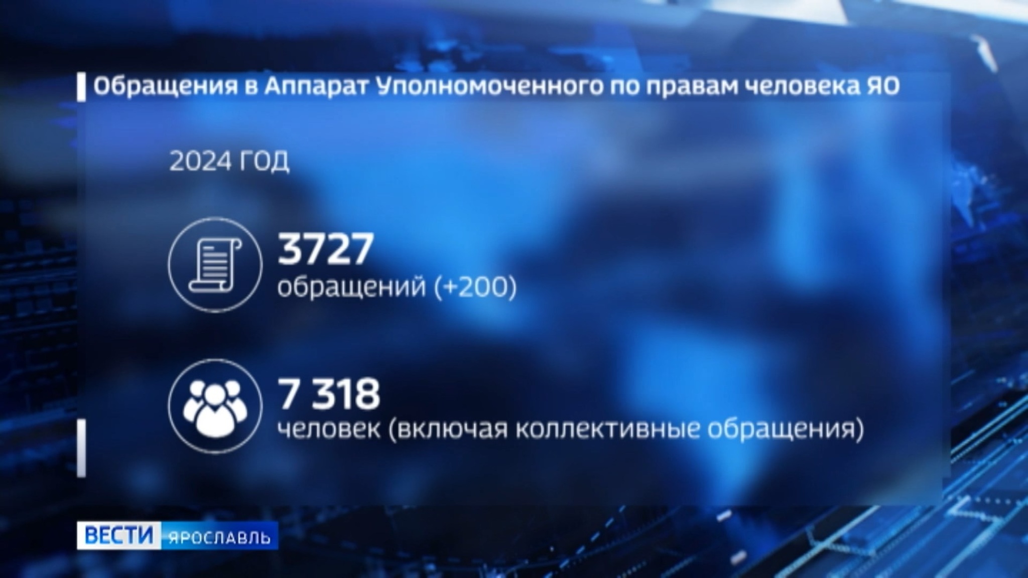 Ярославский омбудсмен рассказал, на что чаще всего жалуются жители области