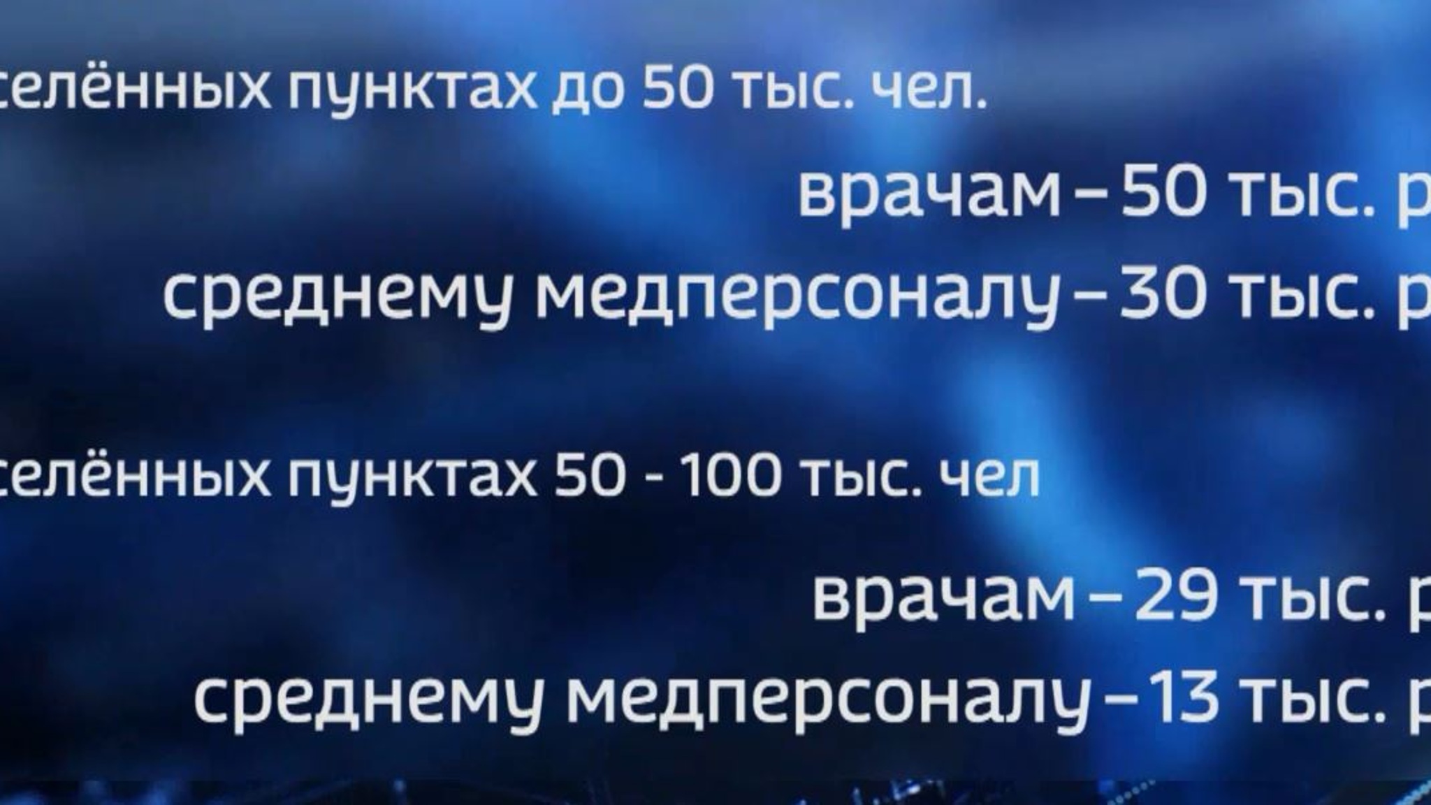 С начала 2025 года в Марий Эл на соцвыплаты для медработников выделено 94 миллиона рублей