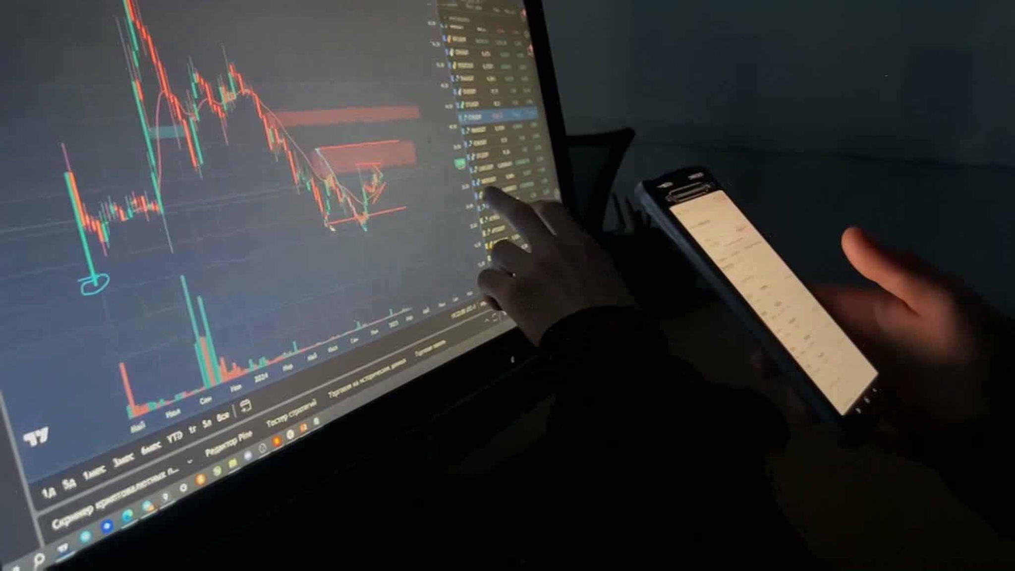 Желающие стать биржевыми игроками становятся жертвами