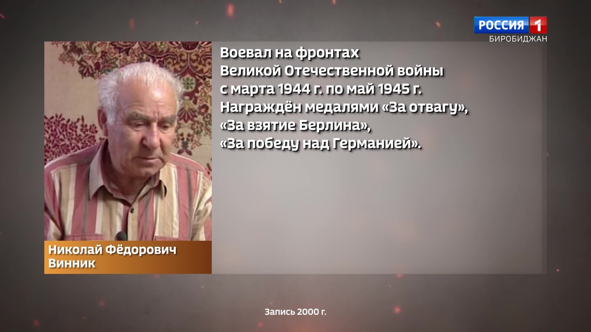 Защитники века. Николай Федорович Винник