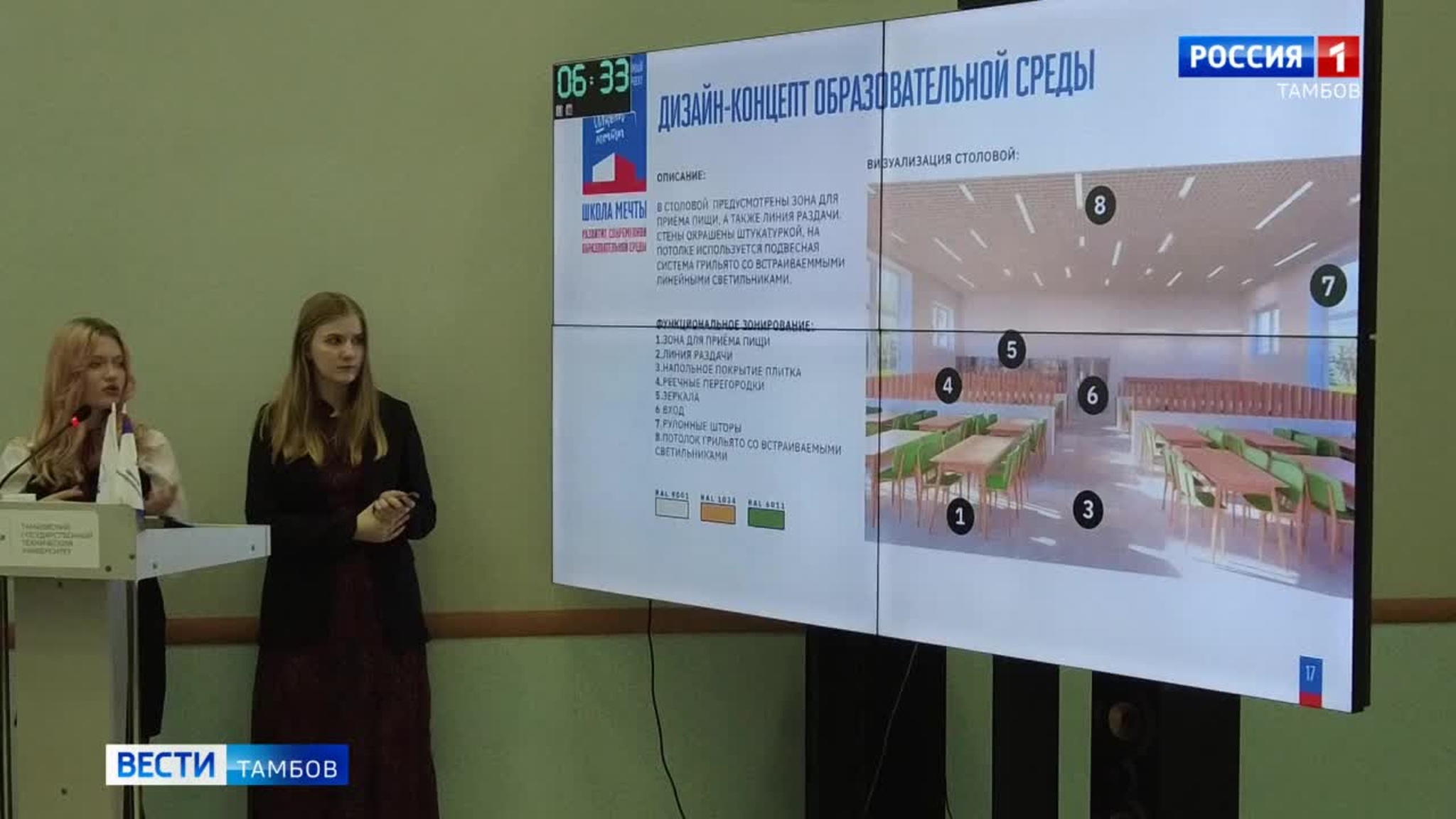 Студенты защитили дизайн-проекты по модернизации школьных пространств