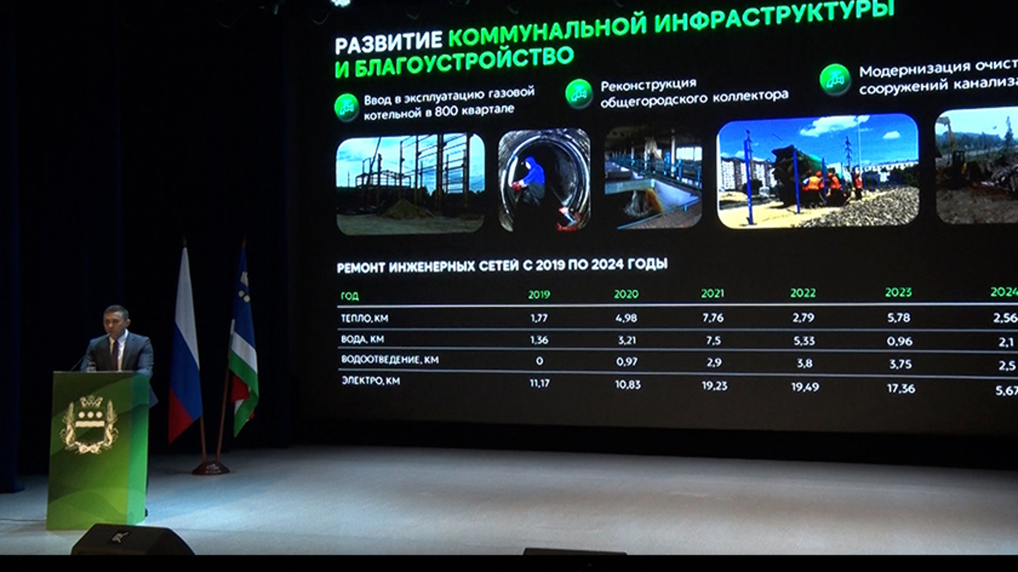 Итоги работы за последние 5 лет сегодня представил мэр Благовещенска Олег Имамеев