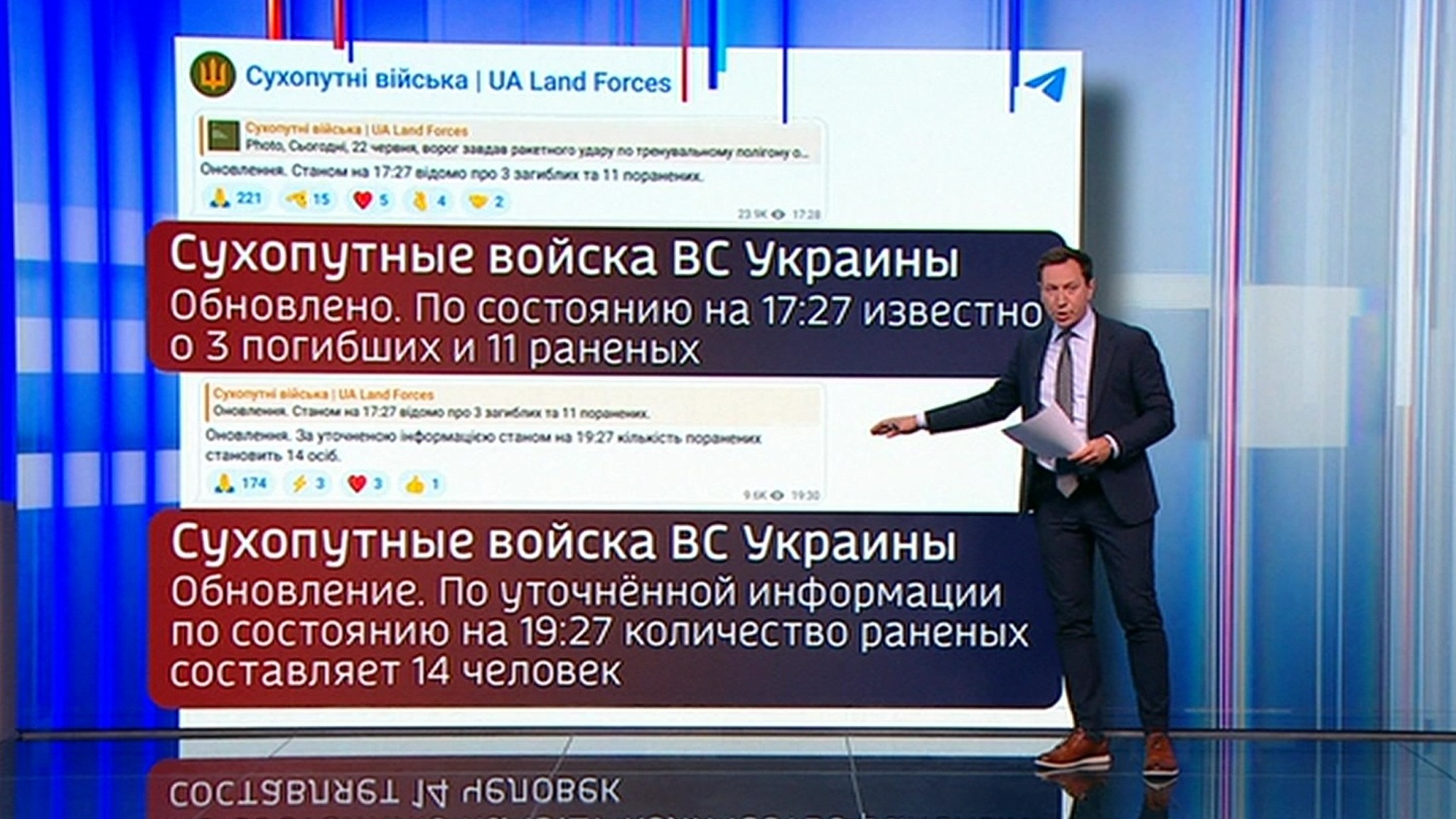 Реальные потери ВСУ киевский режим просто боится называть