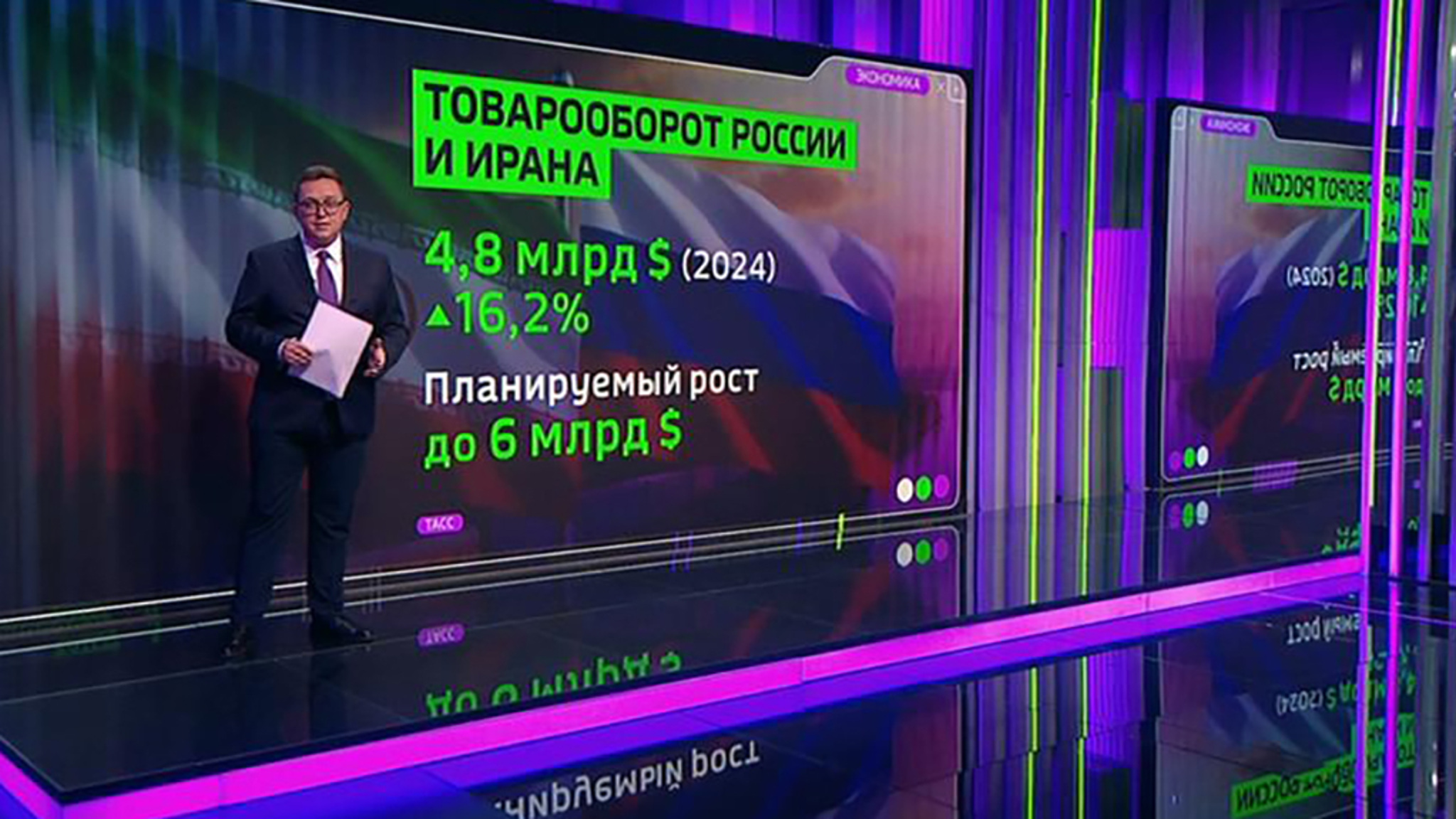 Конфликт между Израилем и Ираном усилил интерес Китая к газопроводу "Сила Сибири – 2"