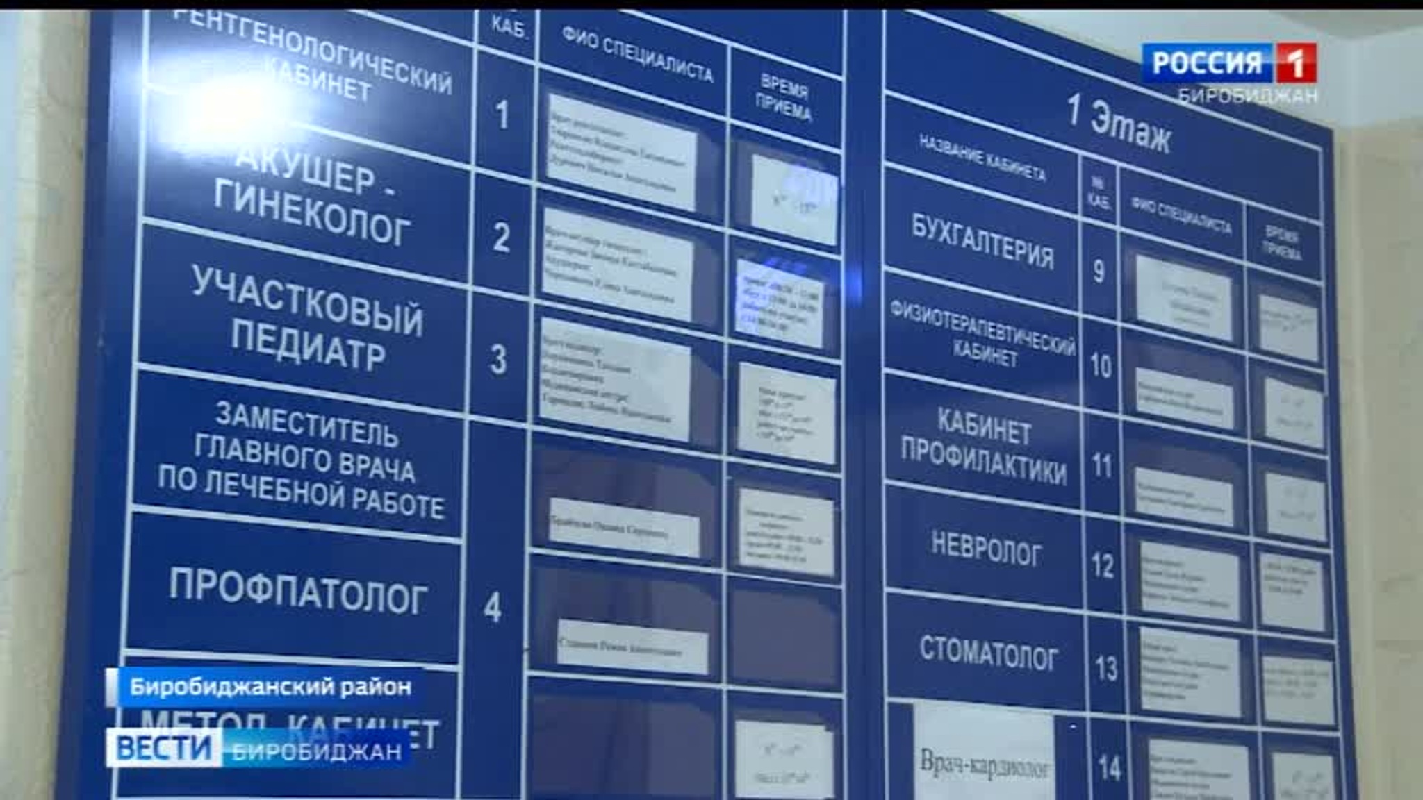 В ЕАО с министром здравоохранения Михаилом Мурашко обсудили развитие медпомощи