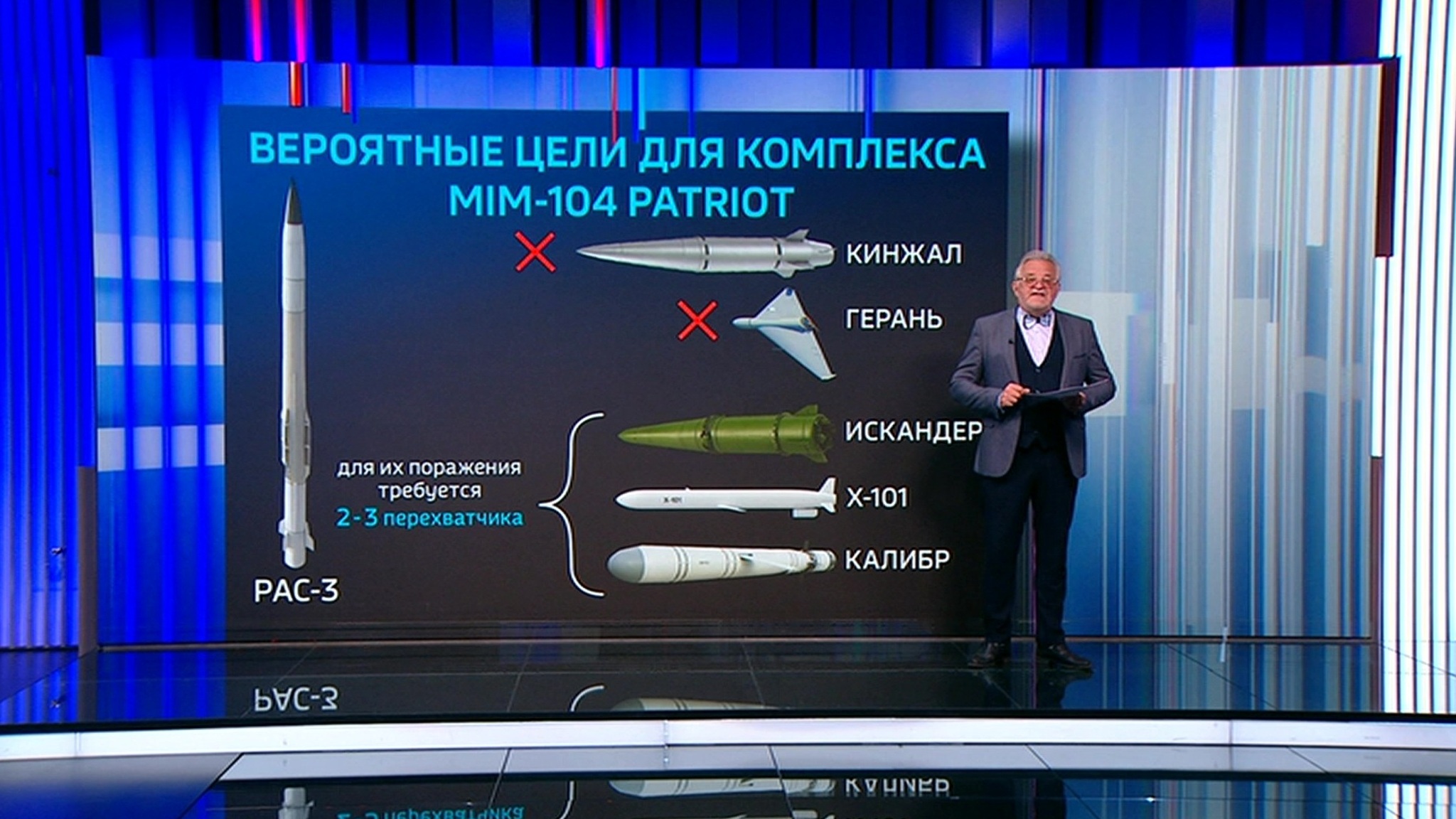 Вместо железного купола украинцы получили золотой дуршлаг