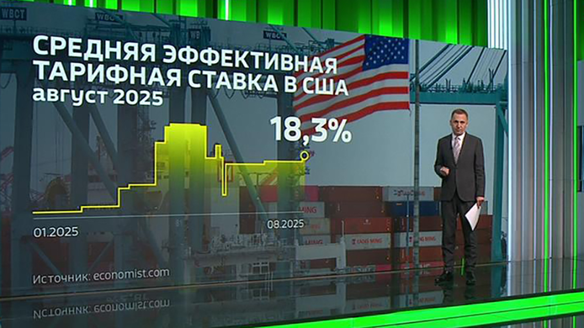 Нефтяной рынок оказался в центре глобального противостояния