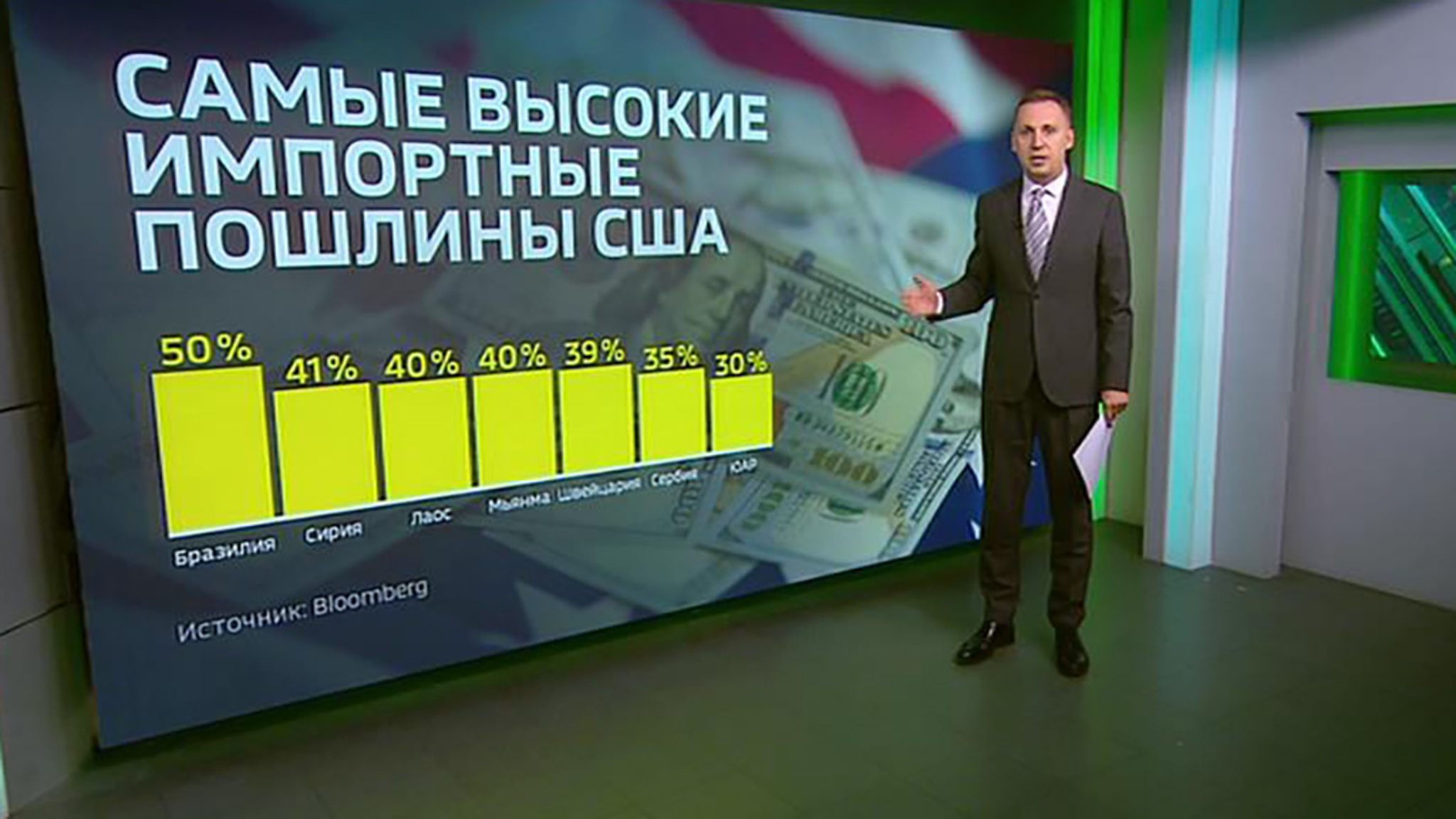 В мировой экономике зреют серьезные перемены