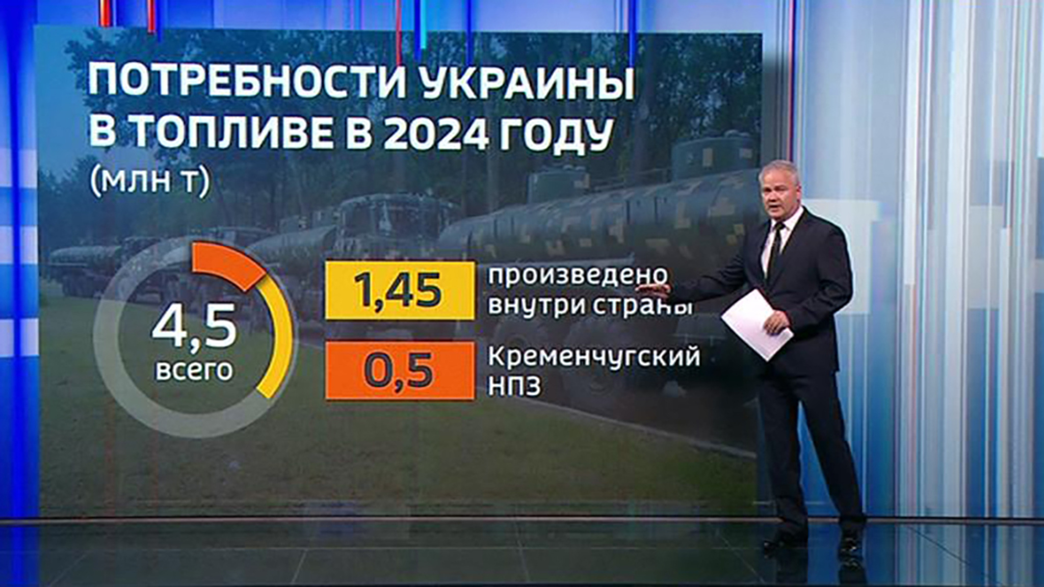 ‎Прожорливый натовский "зверинец" посадят на голодный паек