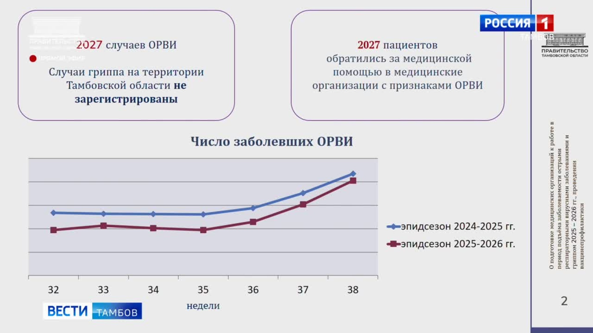 Марина Македонская: «Прошу работодателей позаботиться о здоровье своих сотрудников»