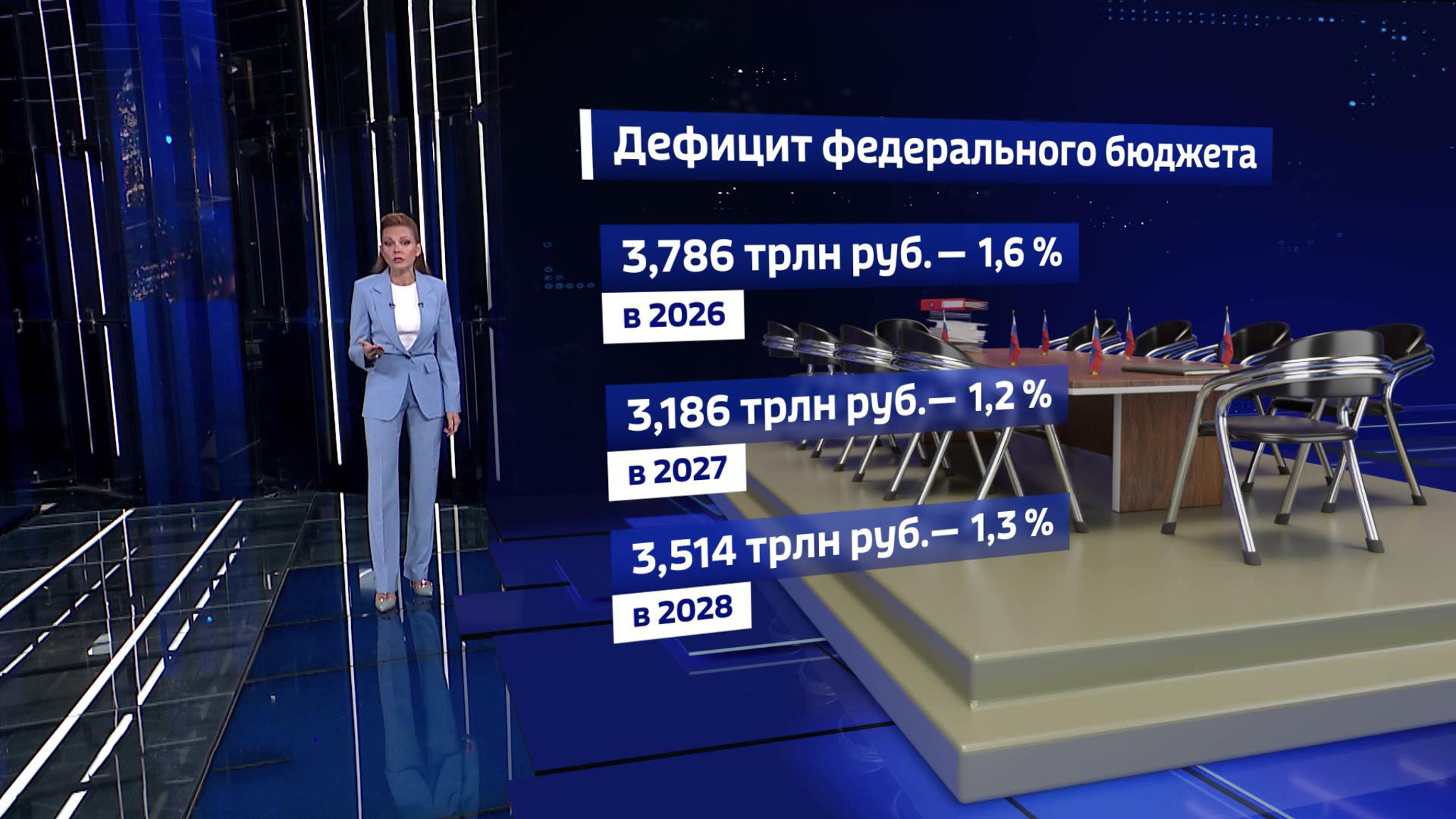 Трехлетний бюджет России начали рассматривать в Госдуме