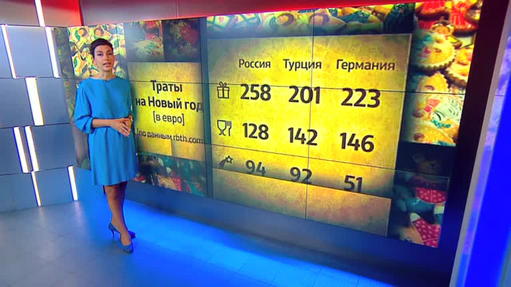 В погоне за Новым годом: главное - настроение